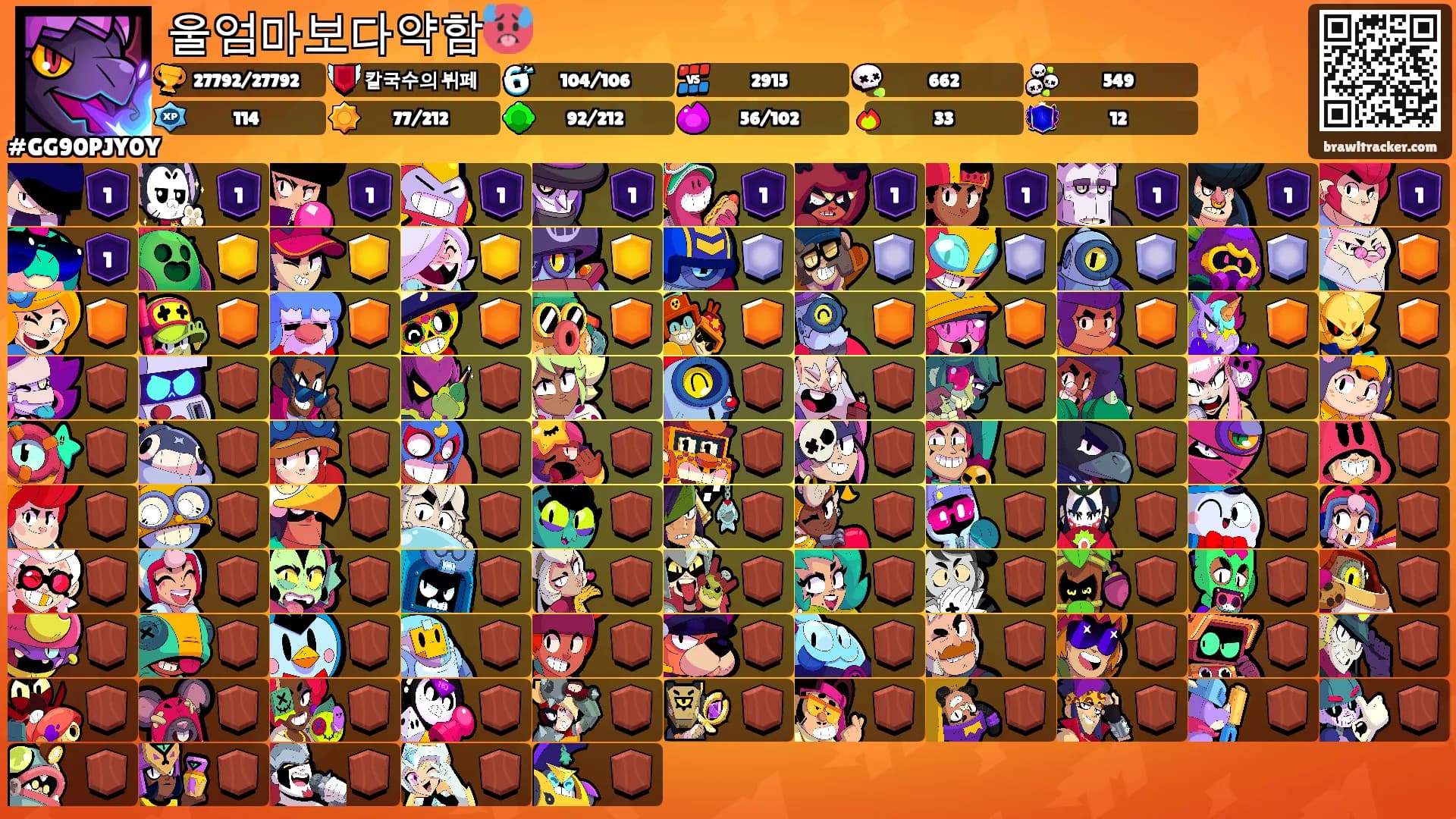 울엄마보다약함🥵's Ranks