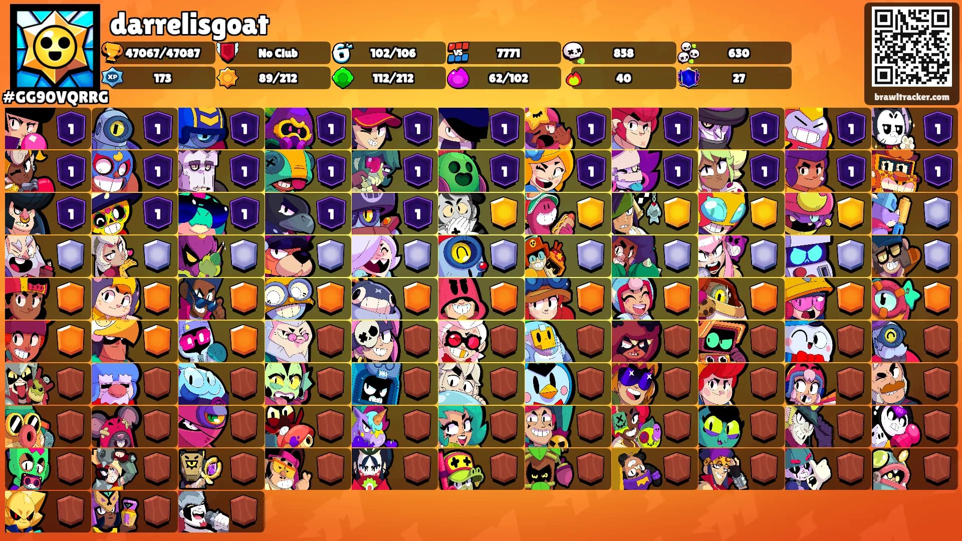 darrelisgoat's Ranks