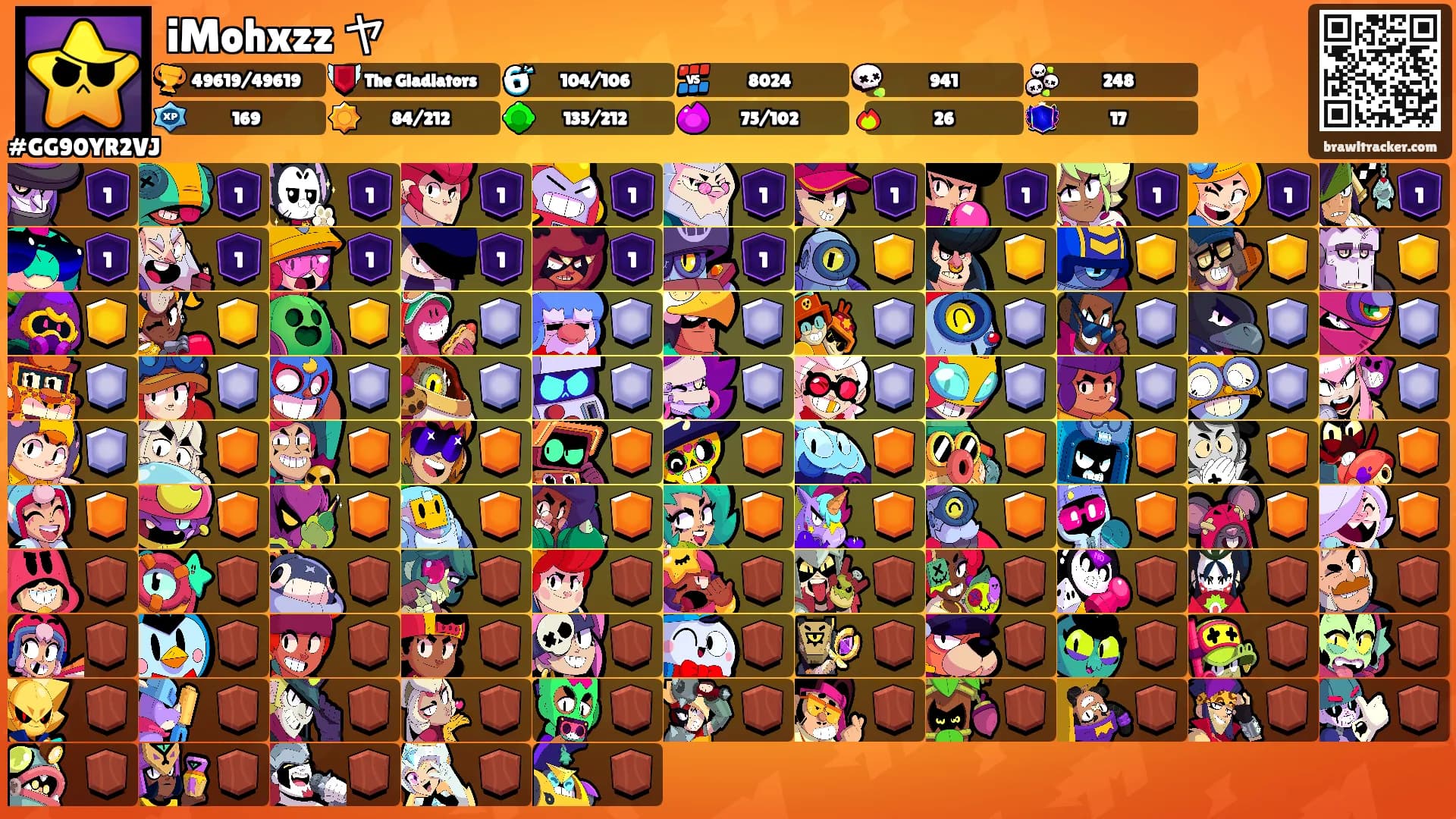 iMohxzz ヤ's Ranks