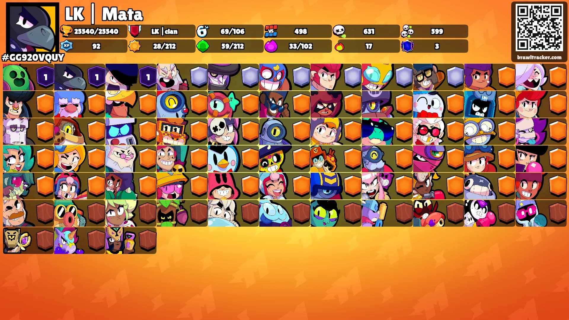 LK | Mata's Ranks