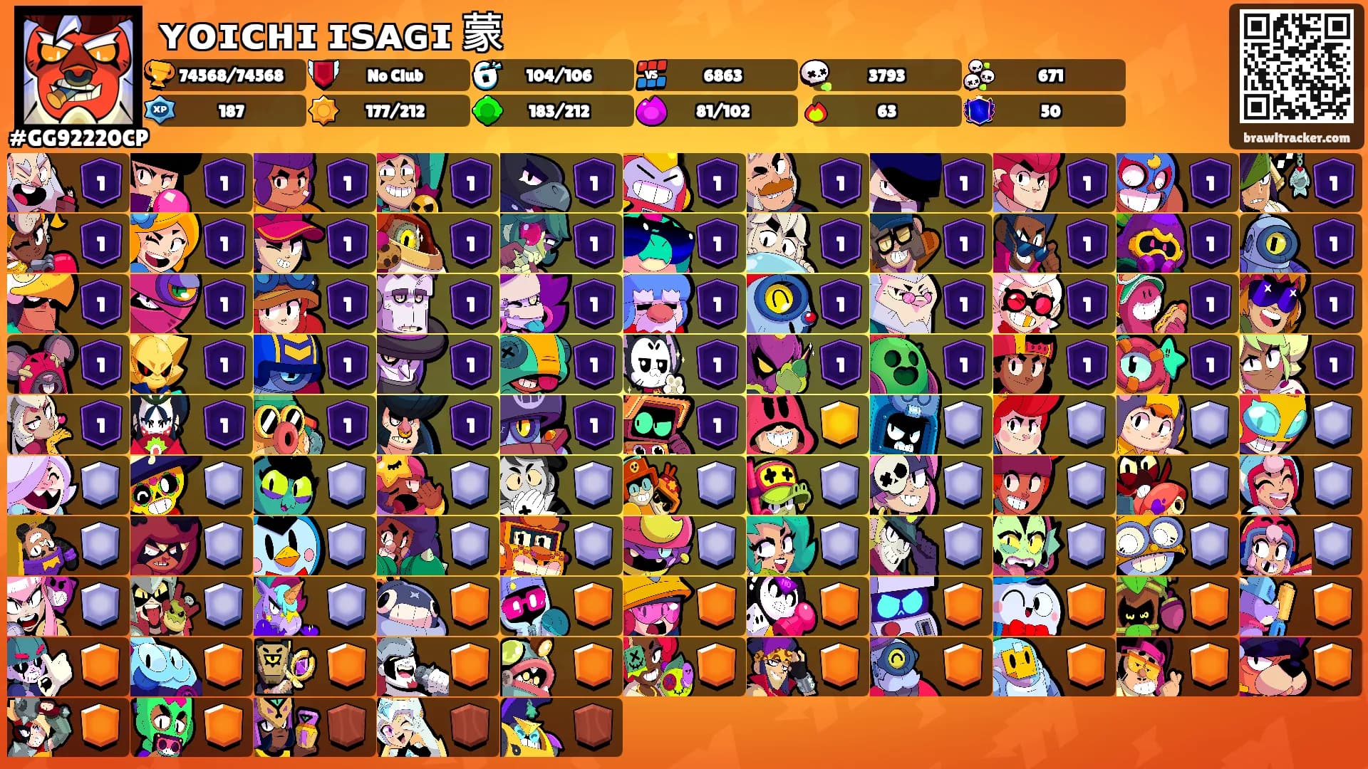 ʏᴏɪᴄʜɪ ɪꜱᴀɢɪ 蒙's Ranks