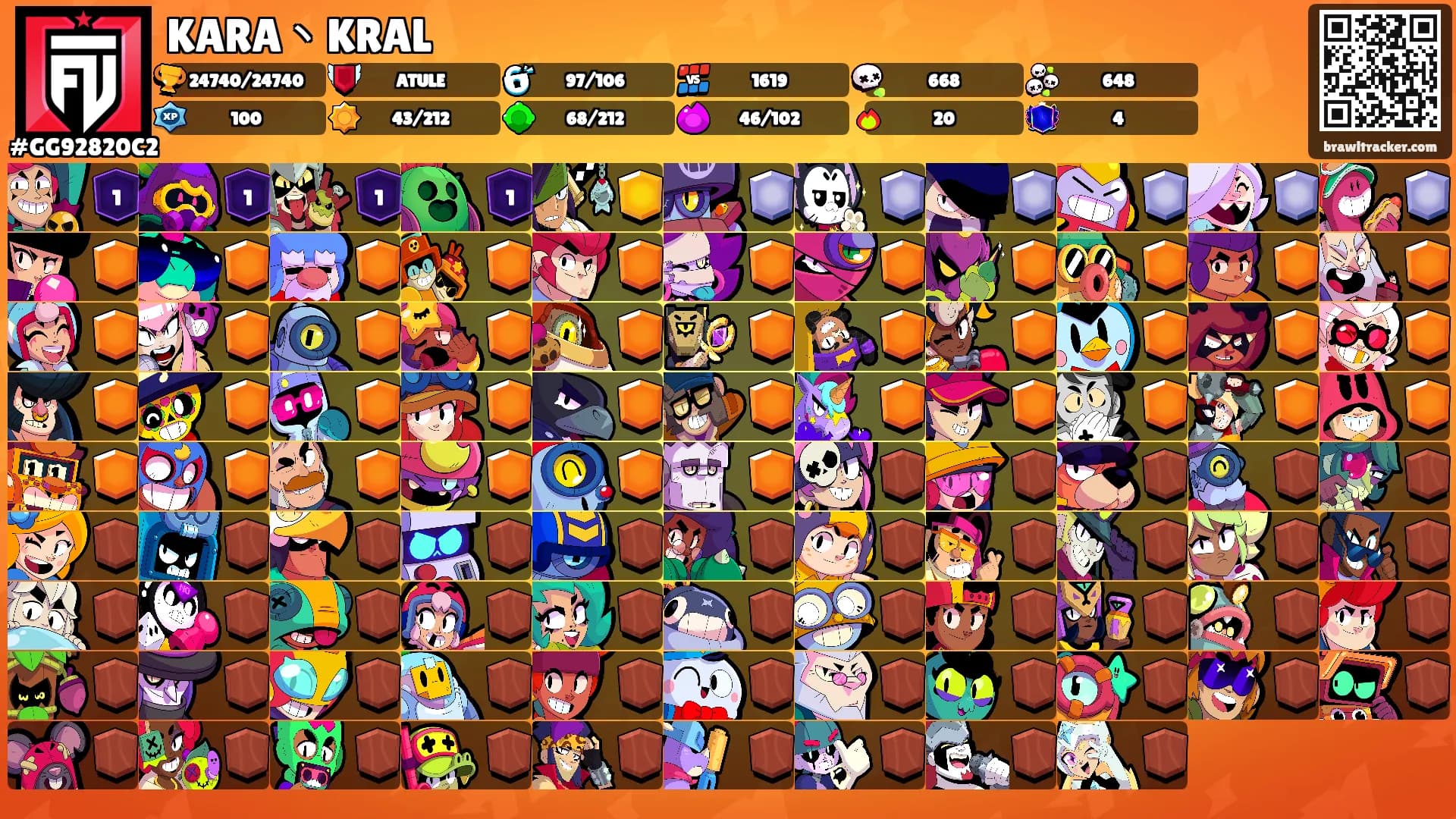 KARA丶KRAL's Ranks