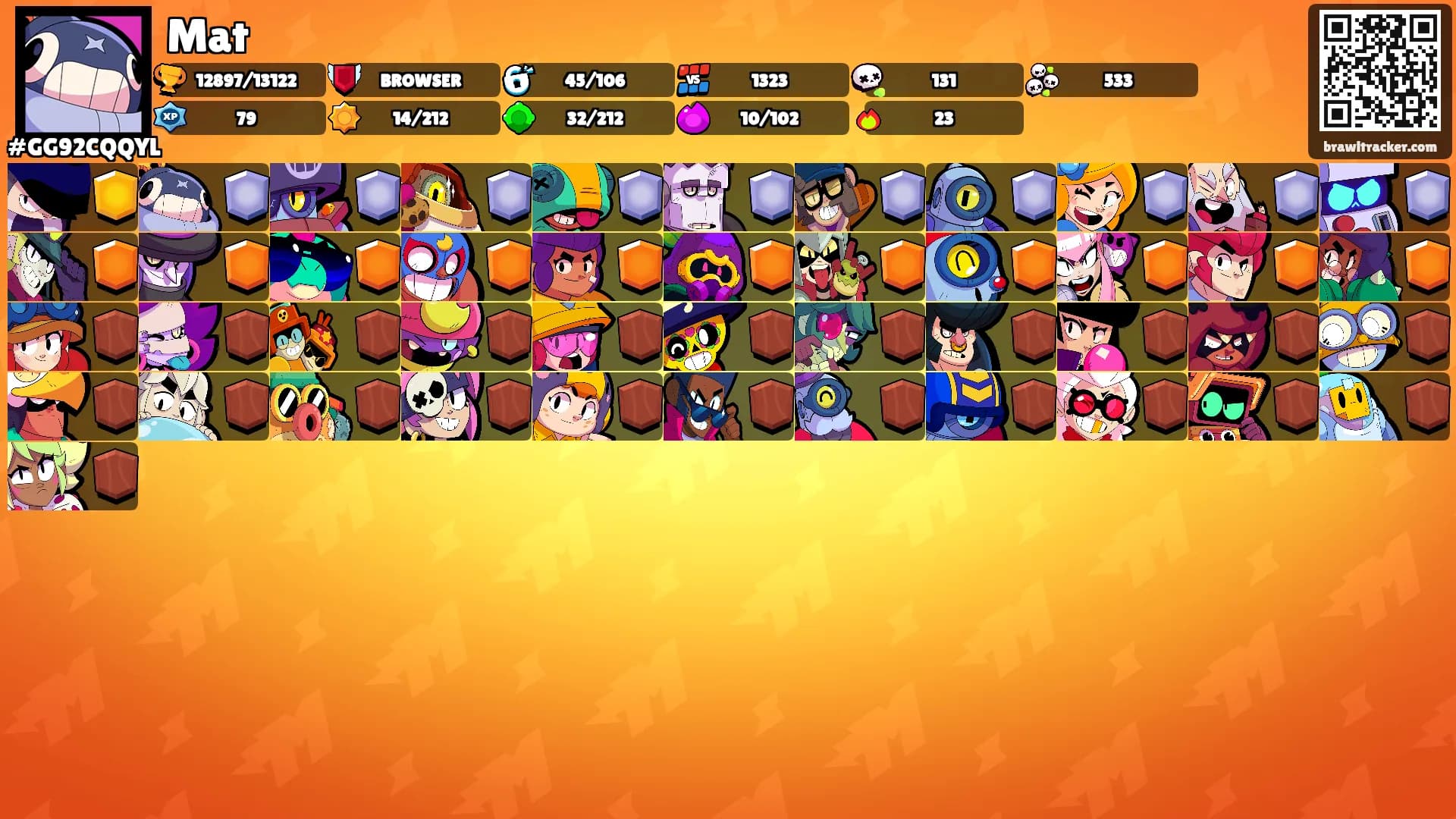 Mat's Ranks