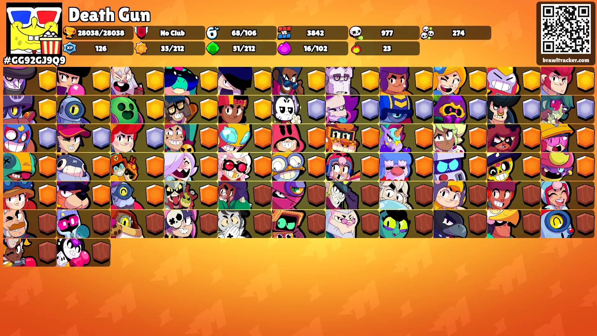 Death Gun's Ranks