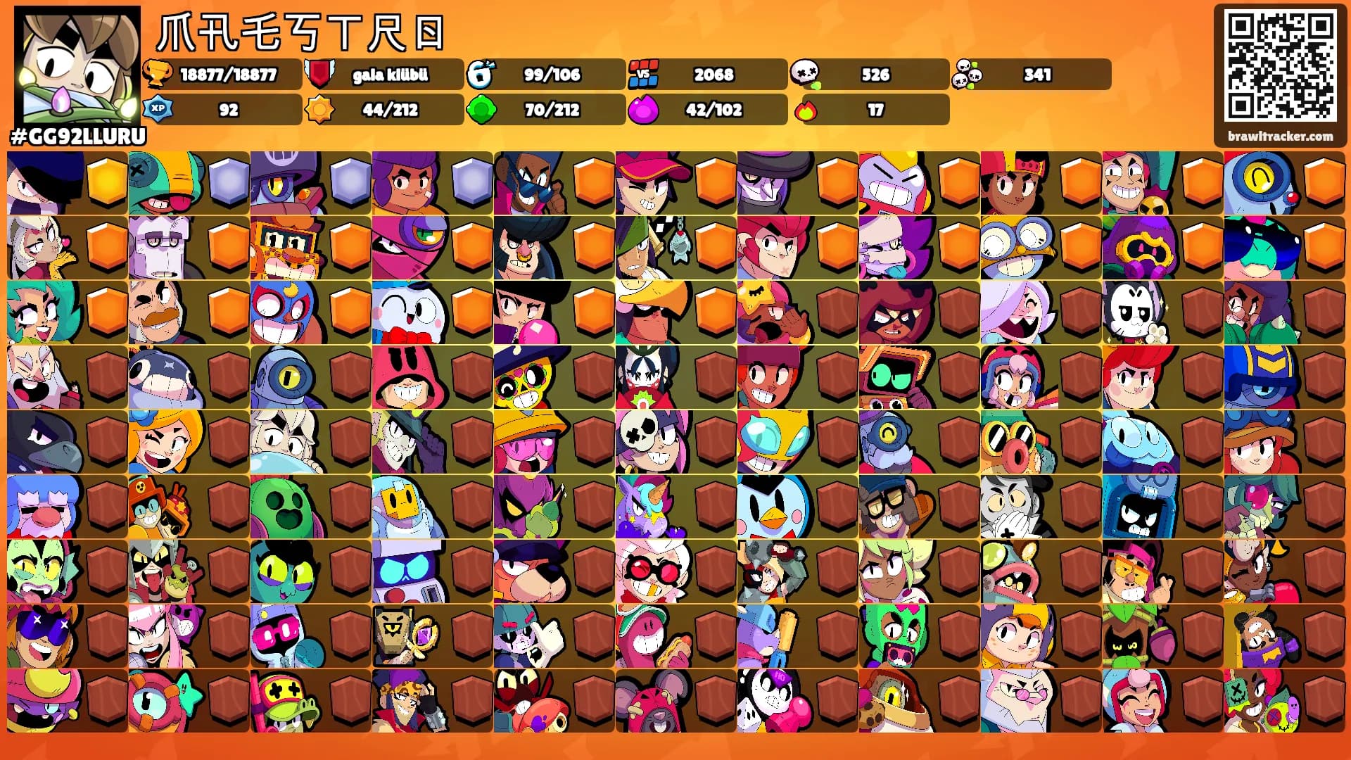 爪卂乇丂ㄒ尺ㄖ's Ranks