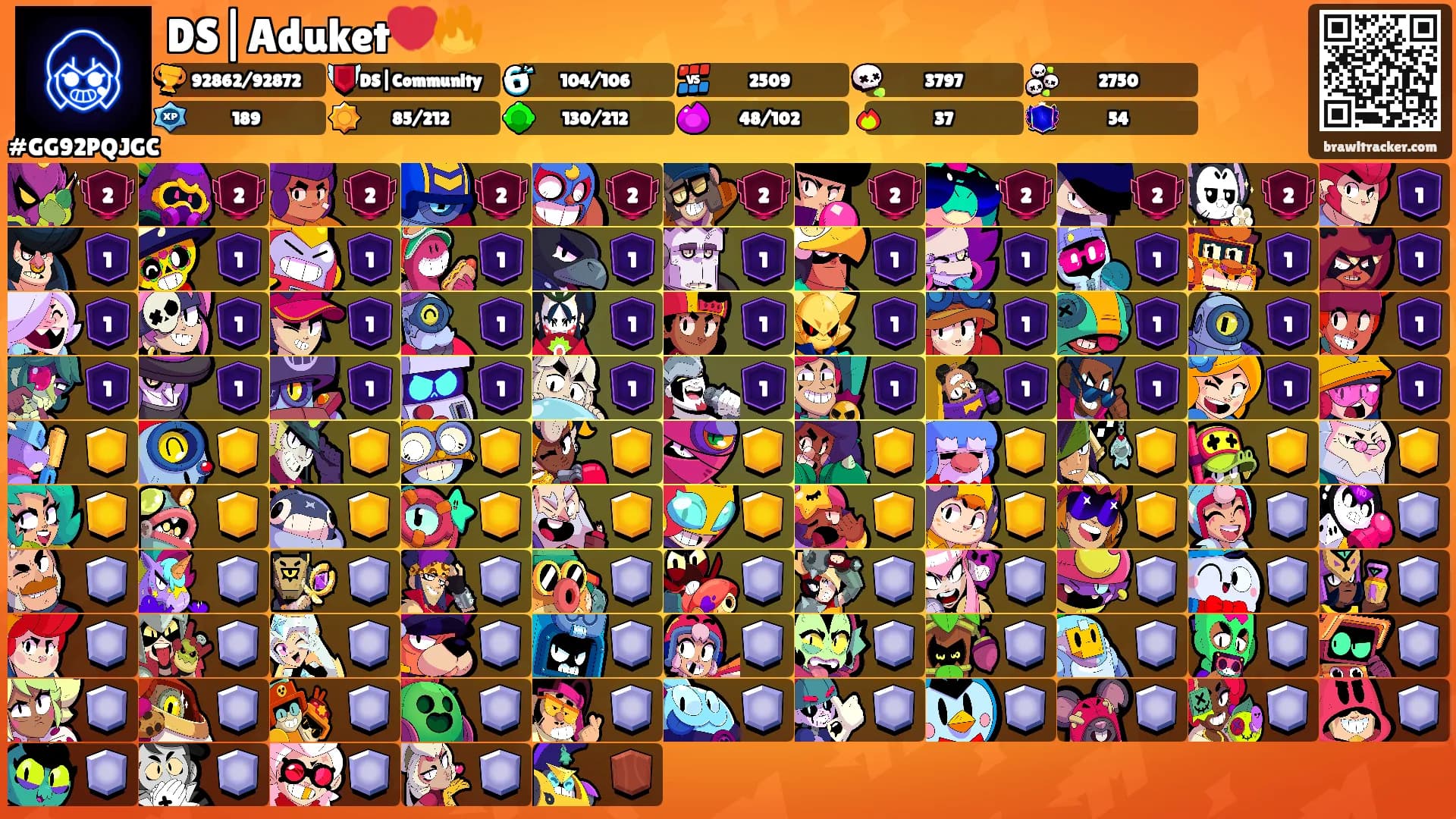 DS|Aduket💔🔥's Ranks