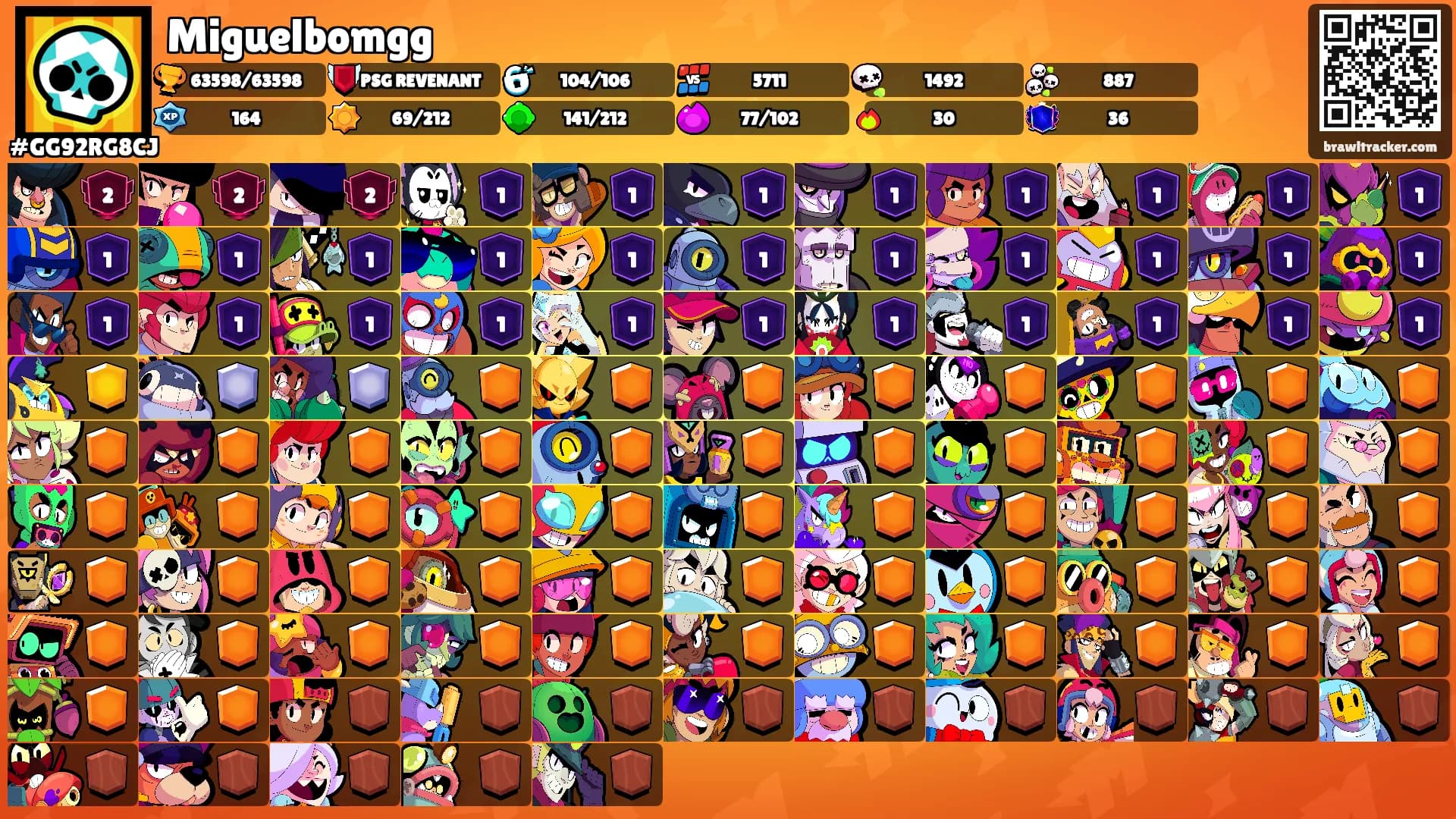 Miguelbomgg's Ranks