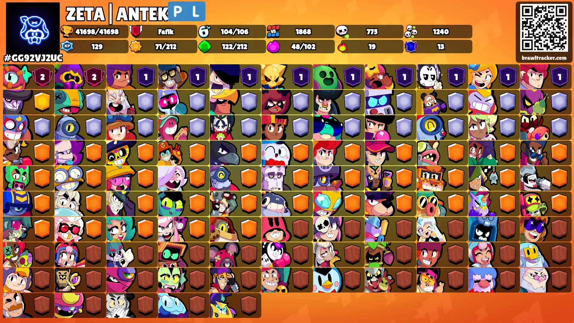 ZETA|ANTEK🇵🇱's Ranks