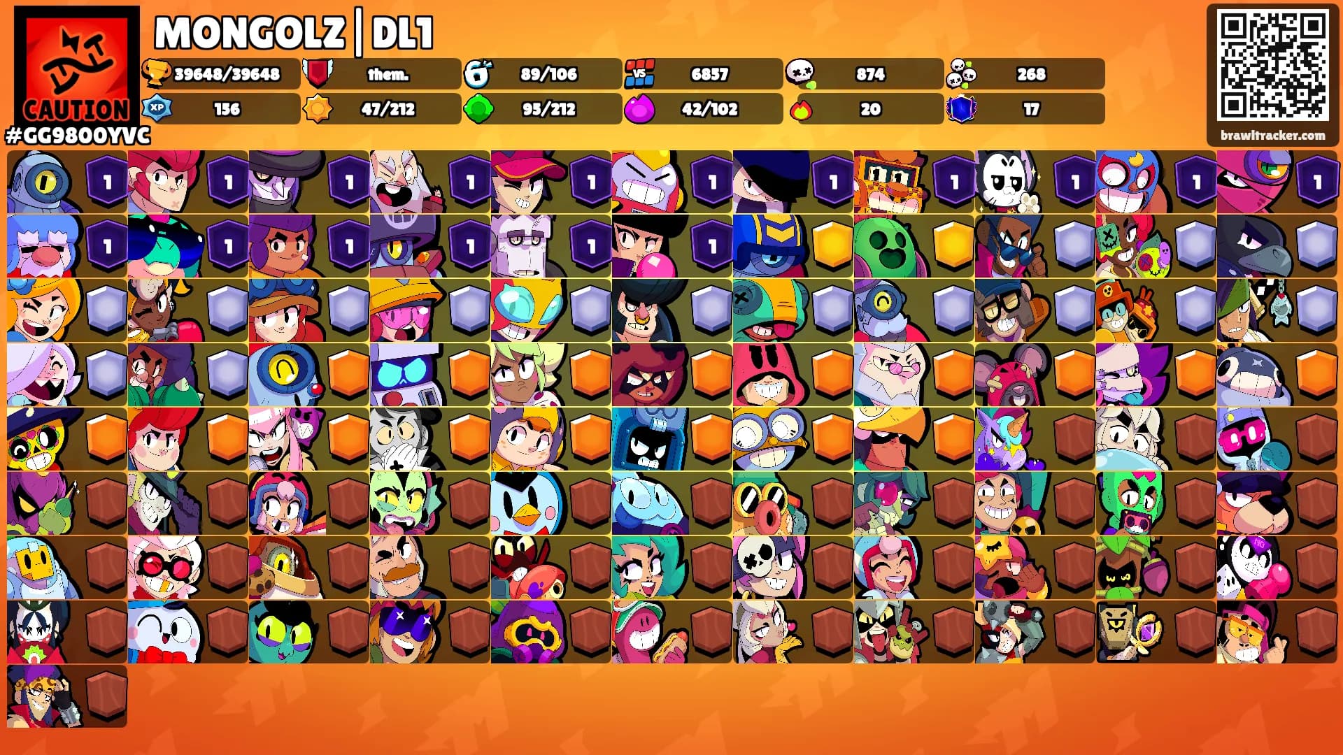 MONGOLZ|DL1's Ranks