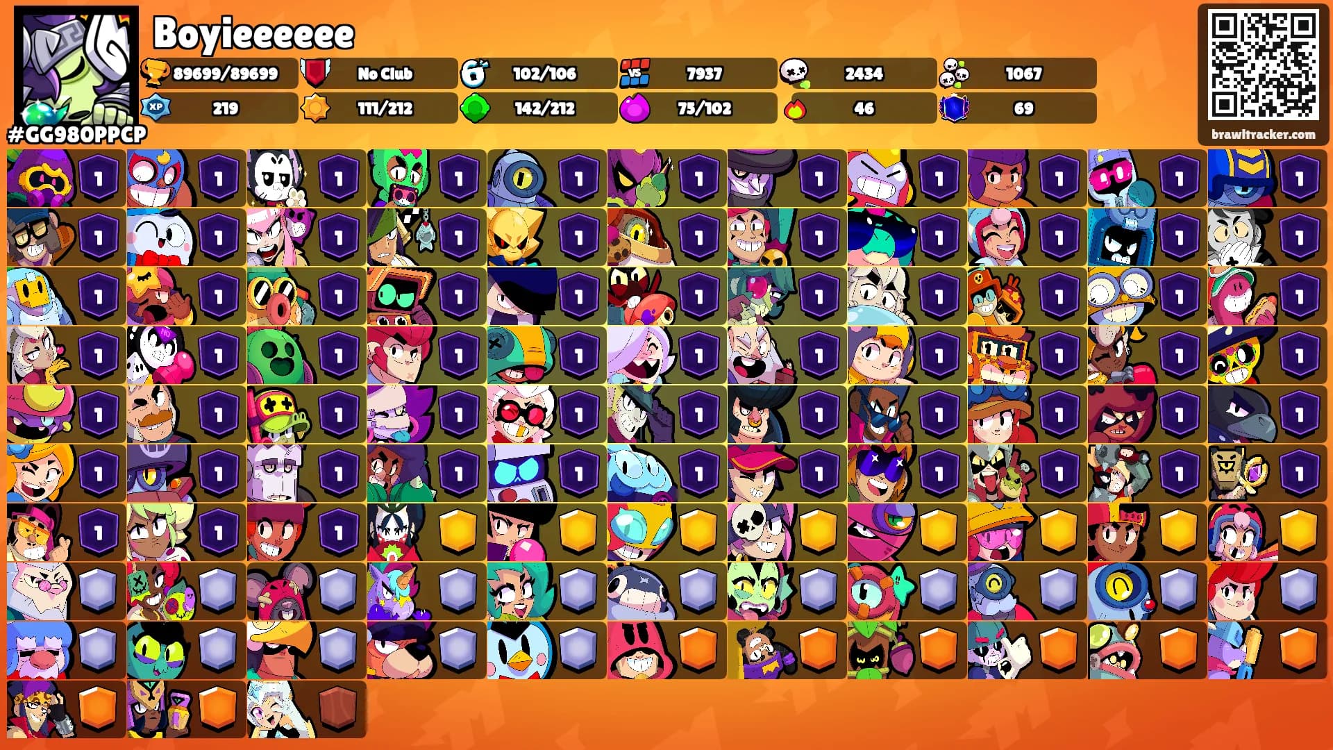 Boyieeeeee's Ranks