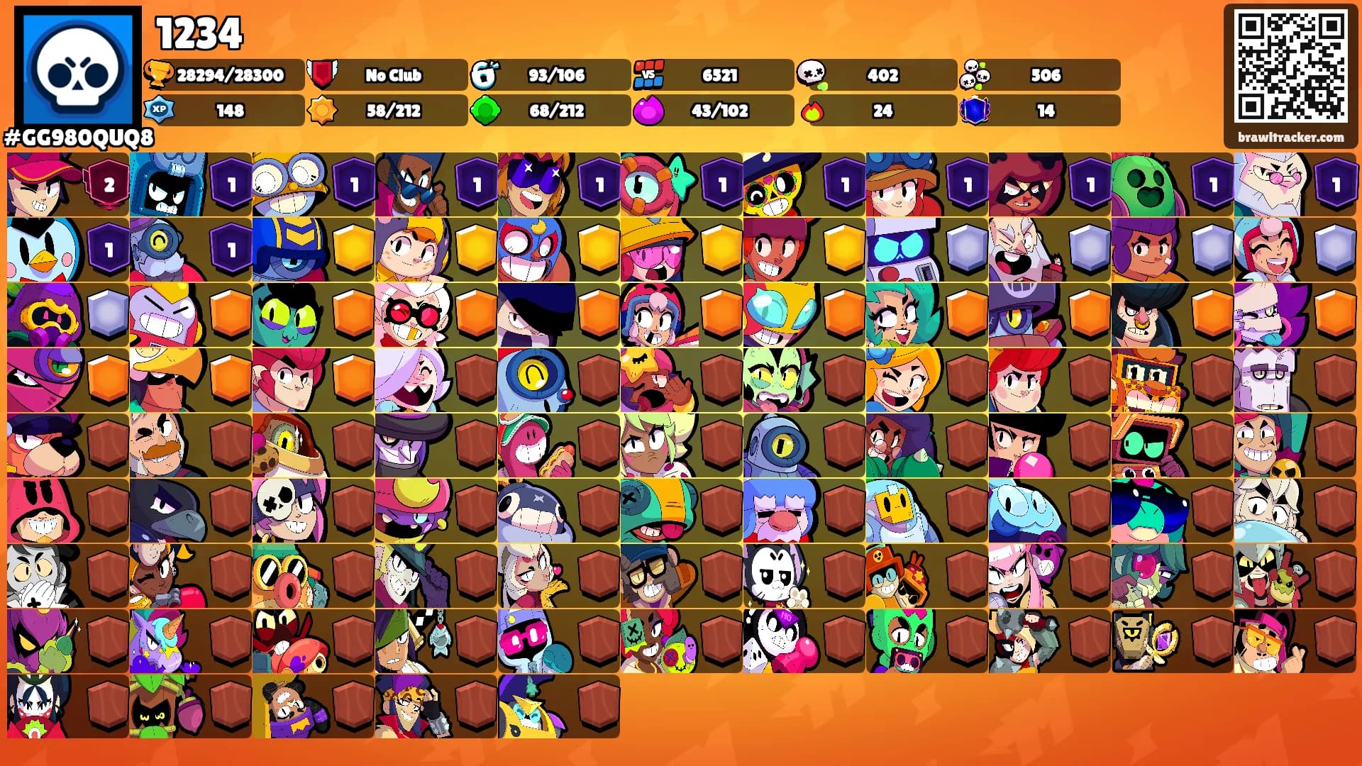 1234's Ranks