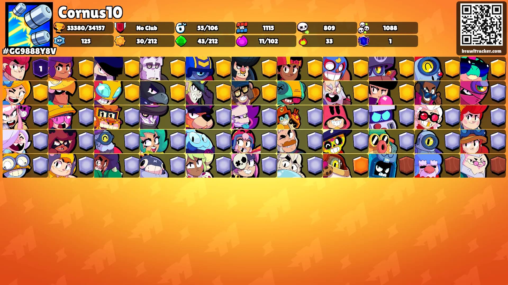 Cornus10's Ranks