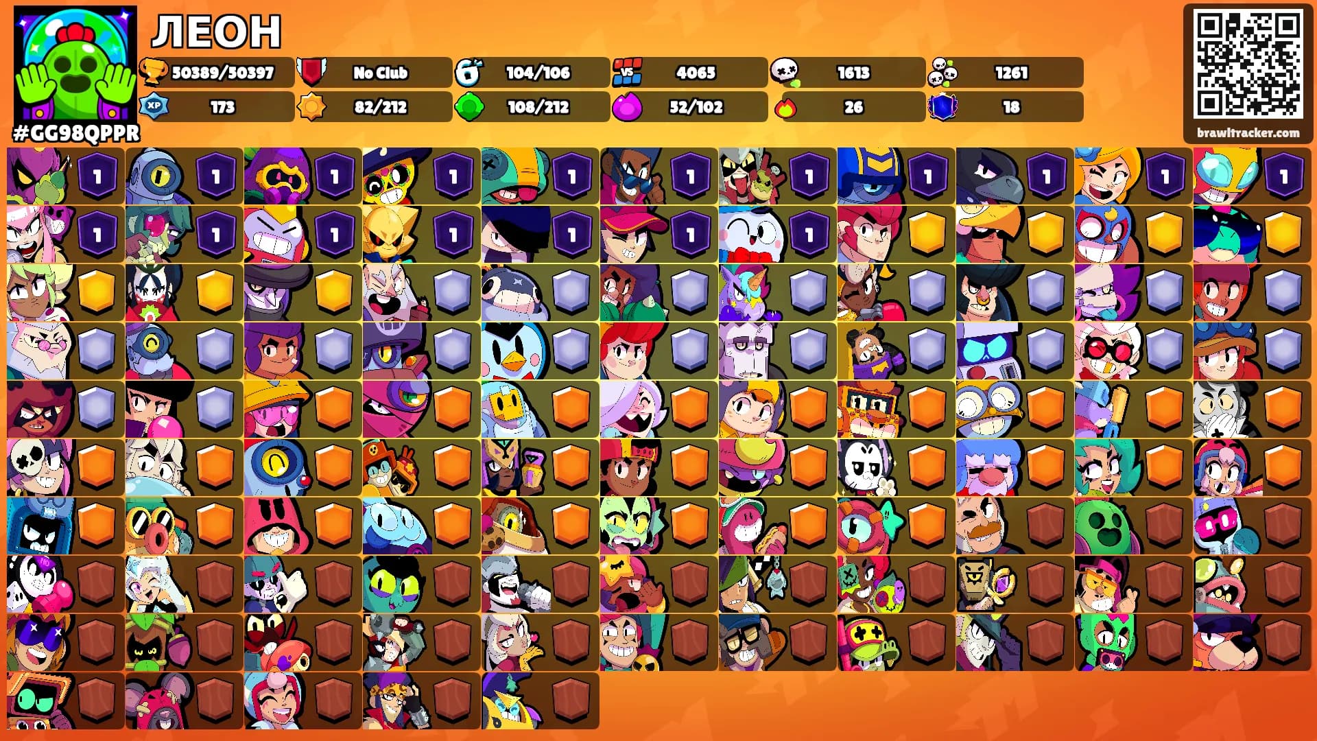 ЛЕОН's Ranks