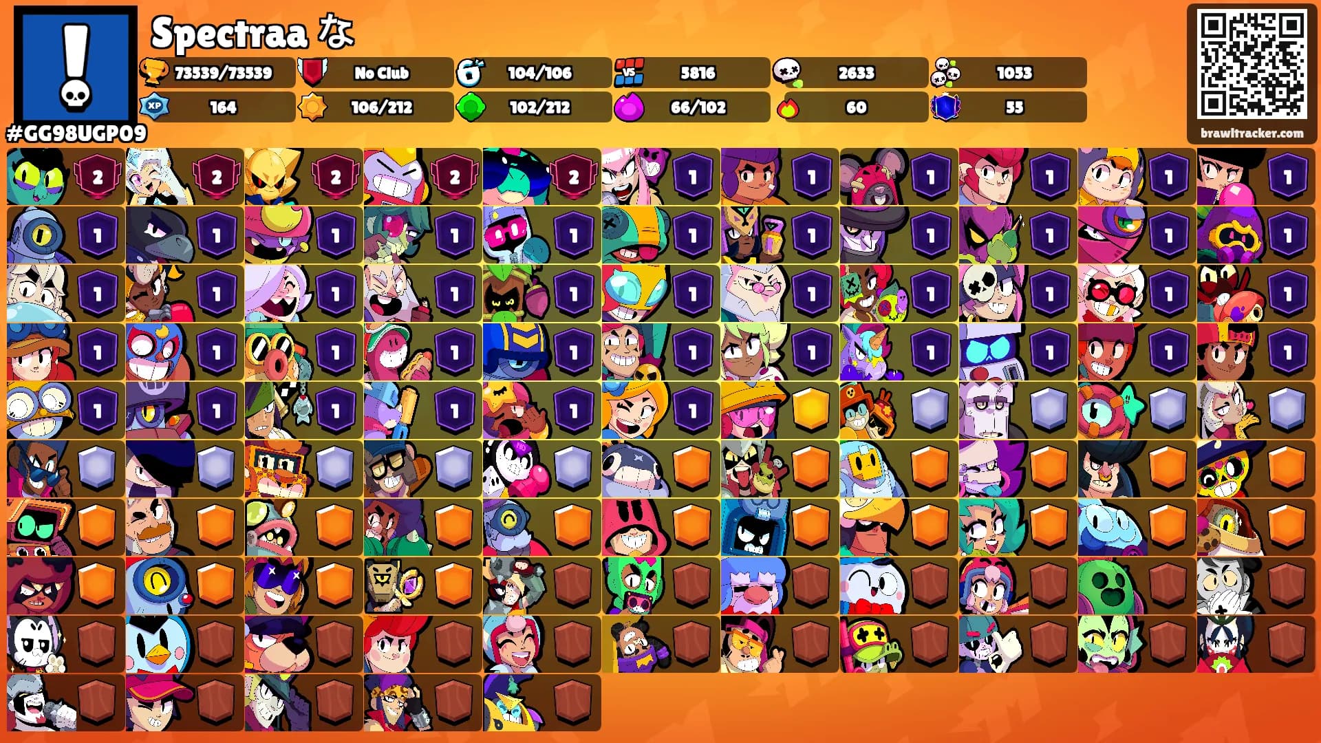 Spectraa な's Ranks