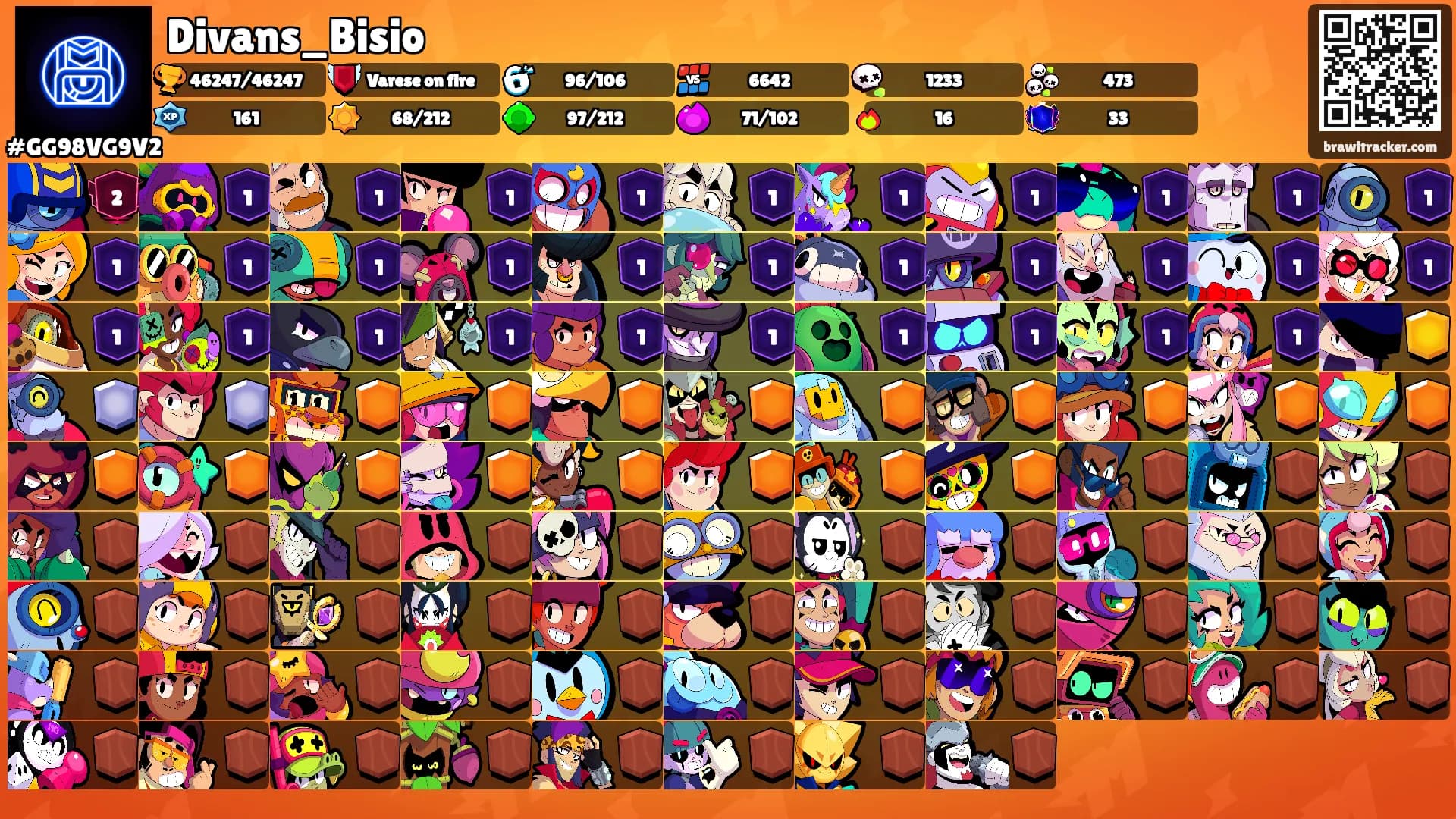 Divans_Bisio's Ranks