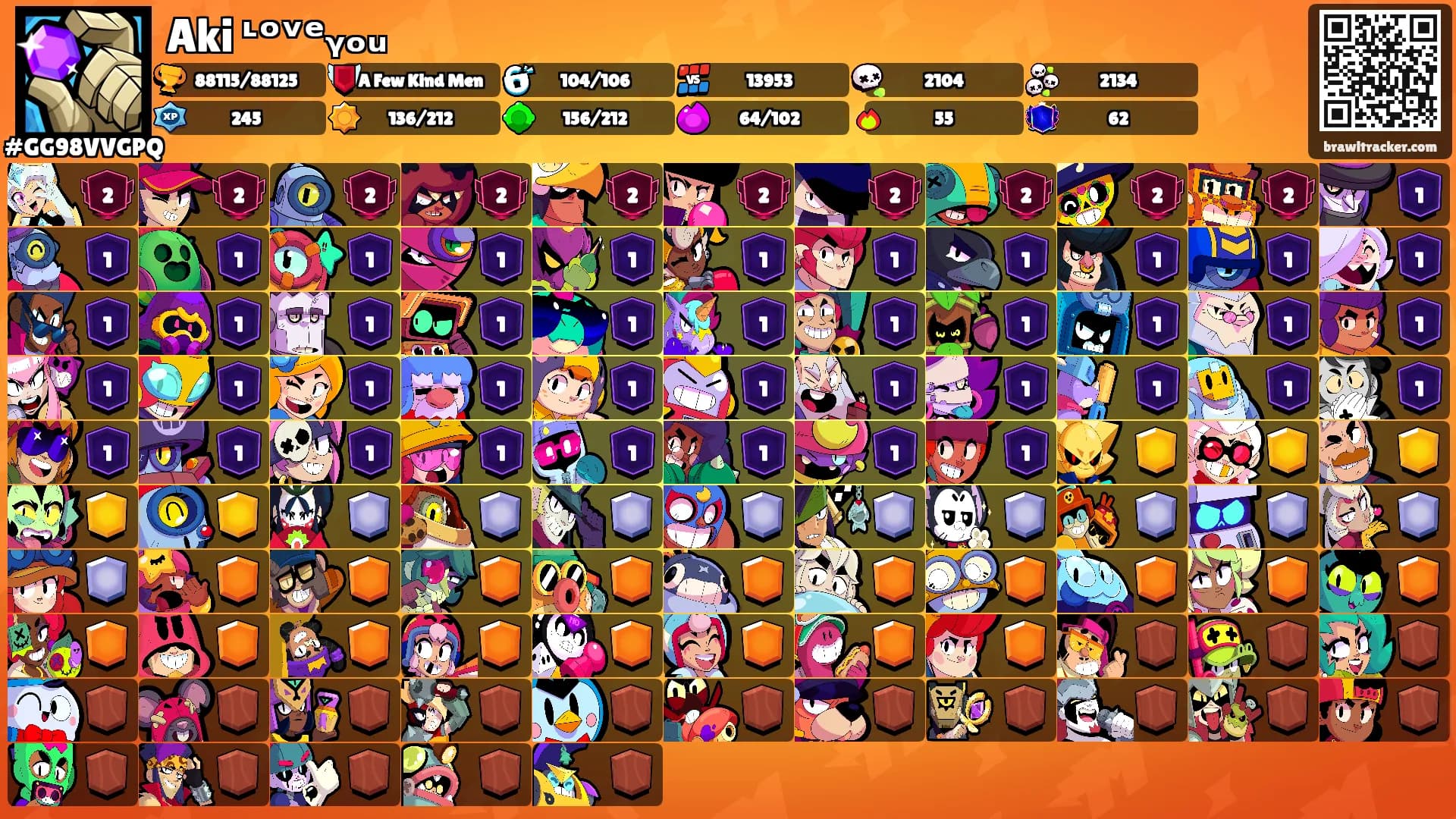 Aki ᶫᵒᵛᵉᵧₒᵤ's Ranks