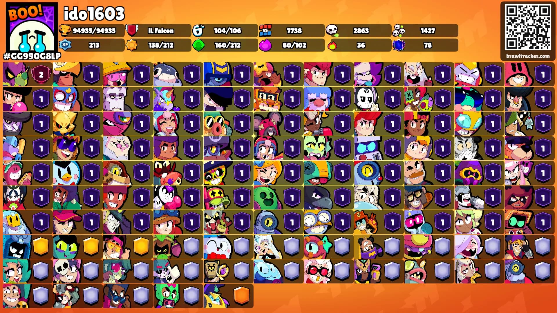 ido1603's Ranks