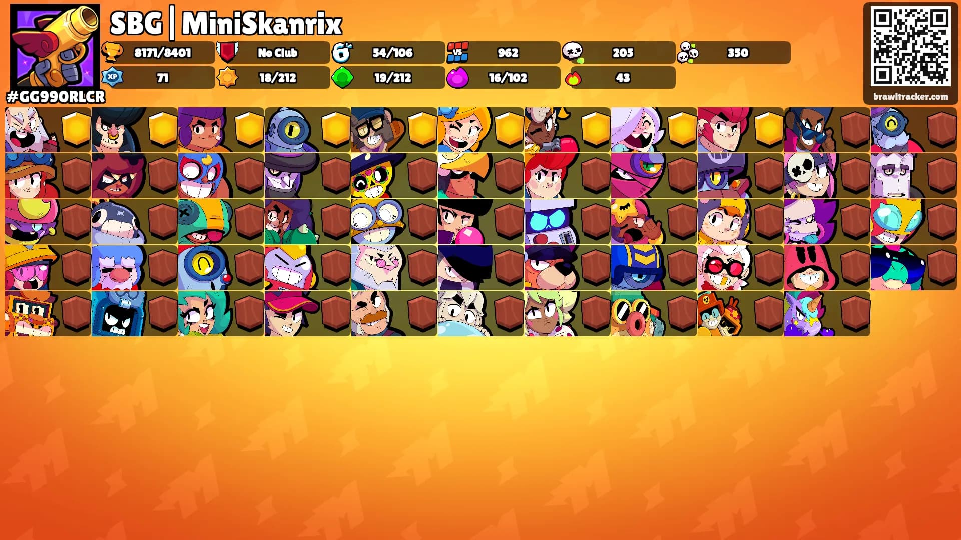 SBG|MiniSkanrix's Ranks