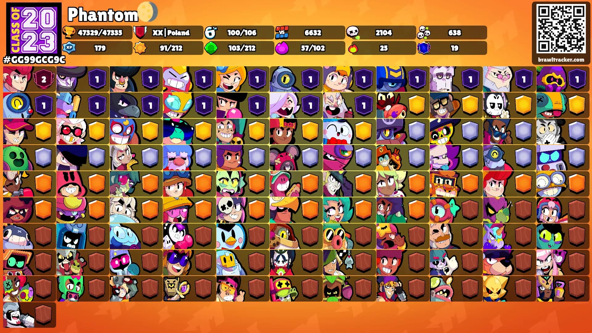 Phantom🌖's Ranks