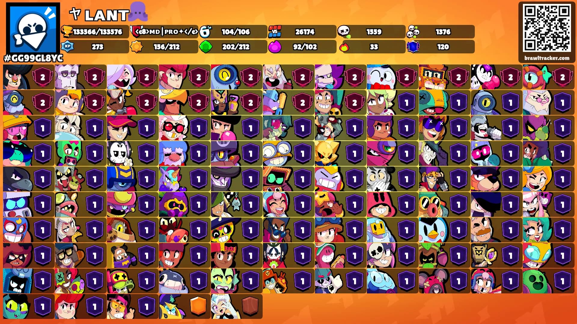 ャʟᴀɴᴛ🐙's Ranks
