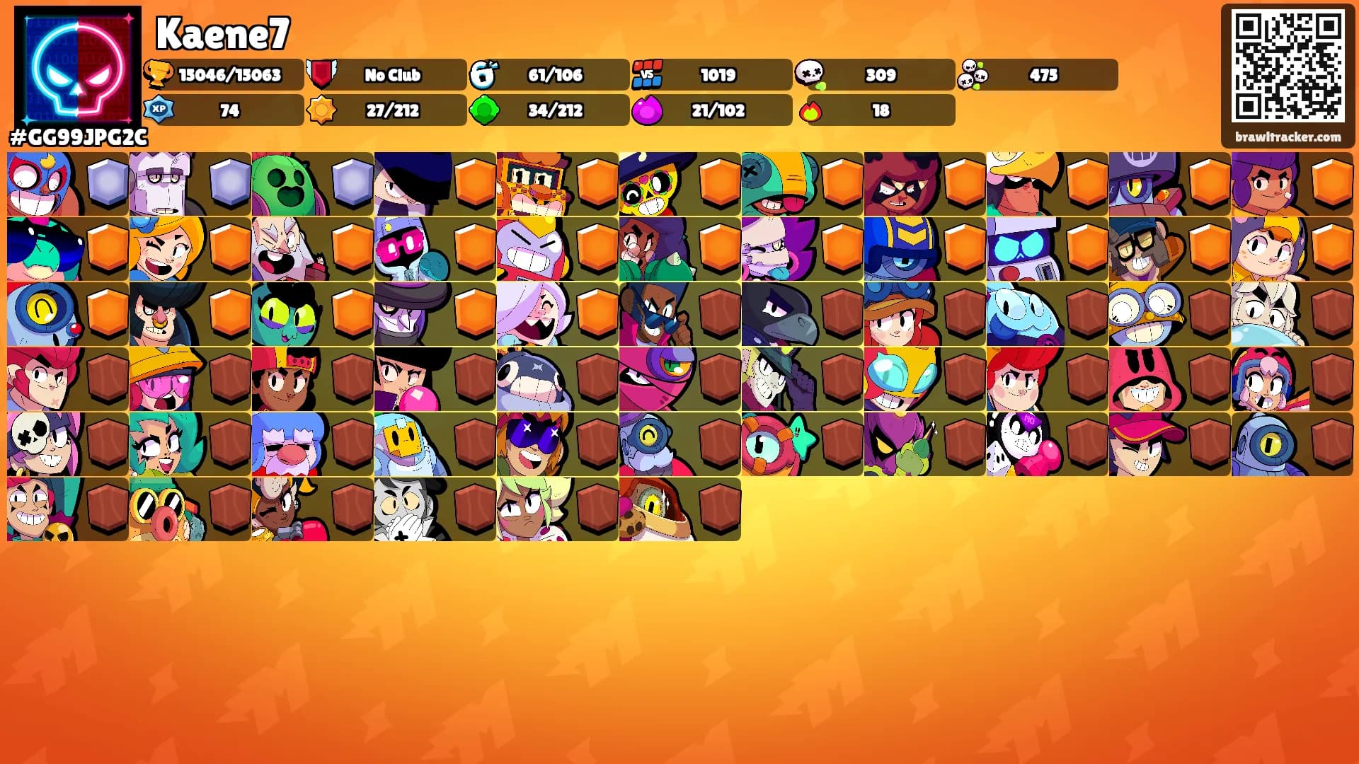 Kaene7's Ranks