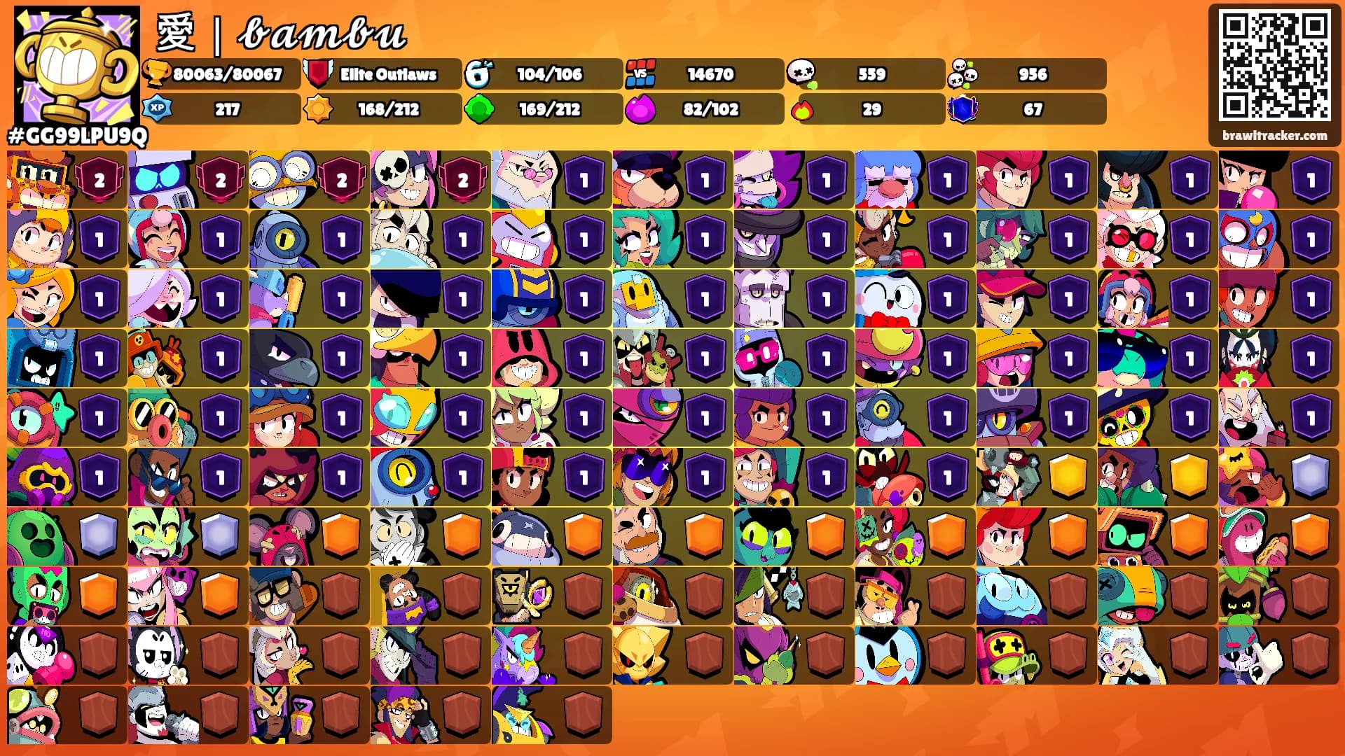 愛｜𝓫𝓪𝓶𝓫𝓾's Ranks