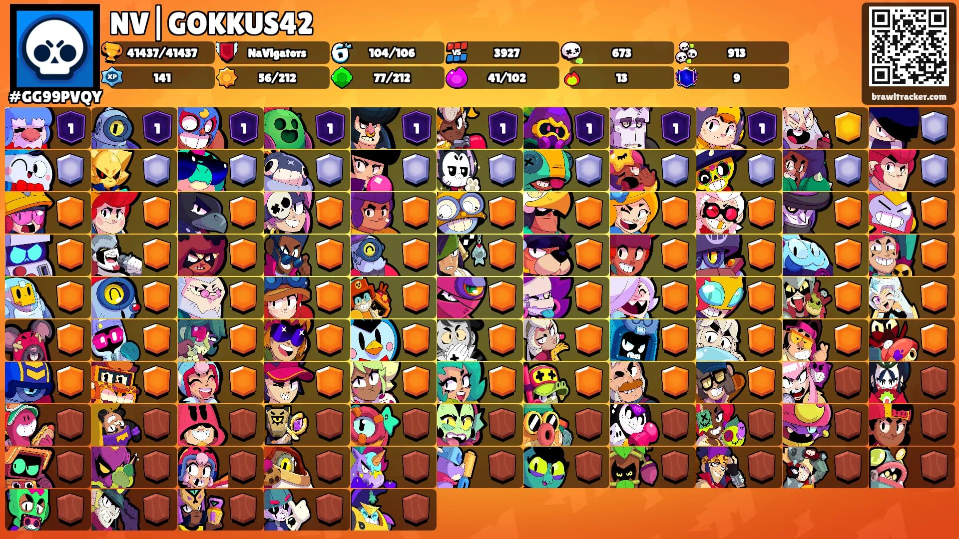 NV|GOKKUS42's Ranks