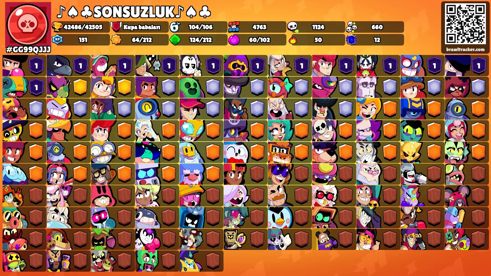 ♪♠♣SONSUZLUK♪♠♣'s Ranks