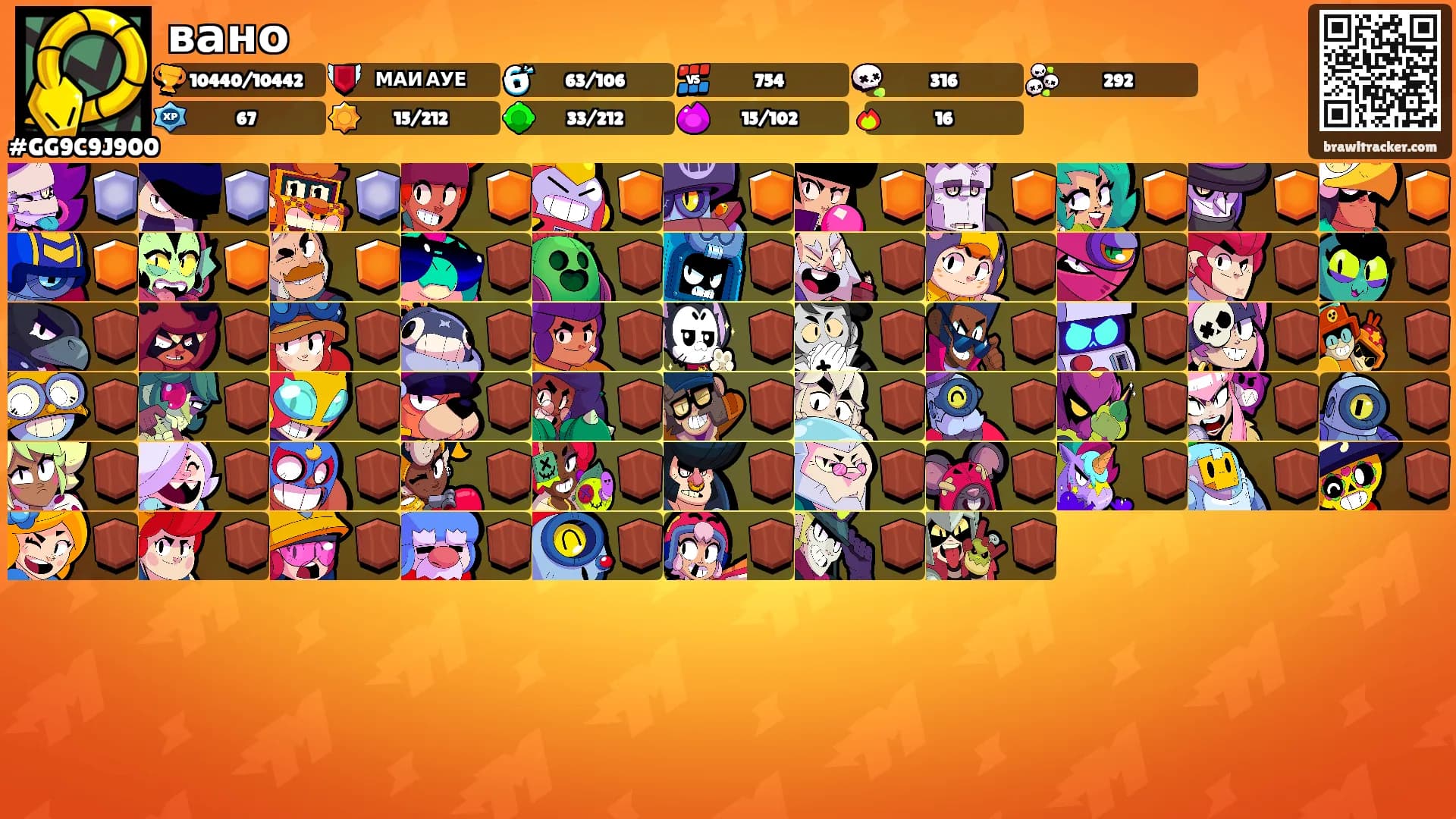 вано's Ranks