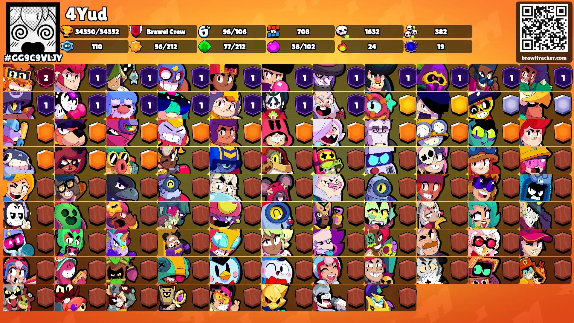 4Yud's Ranks