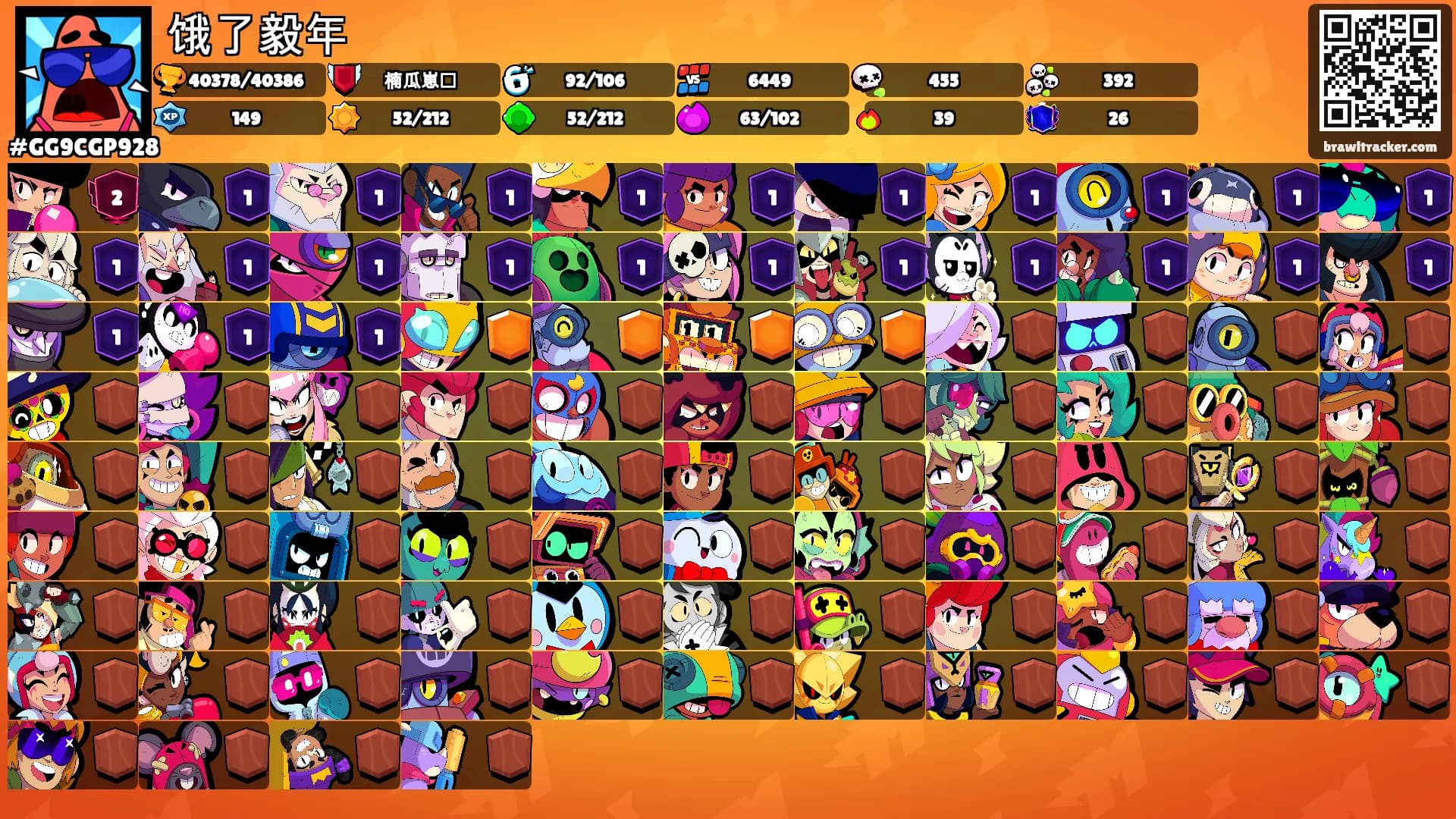 饿了毅年's Ranks