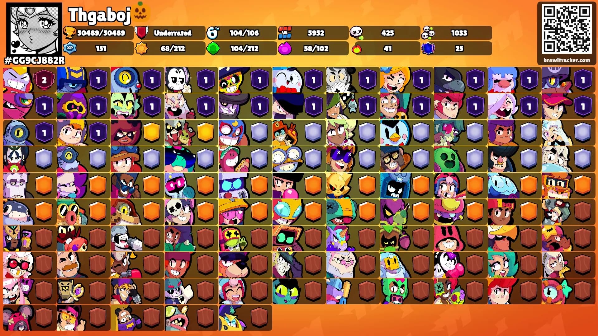 Thgaboj🎃's Ranks