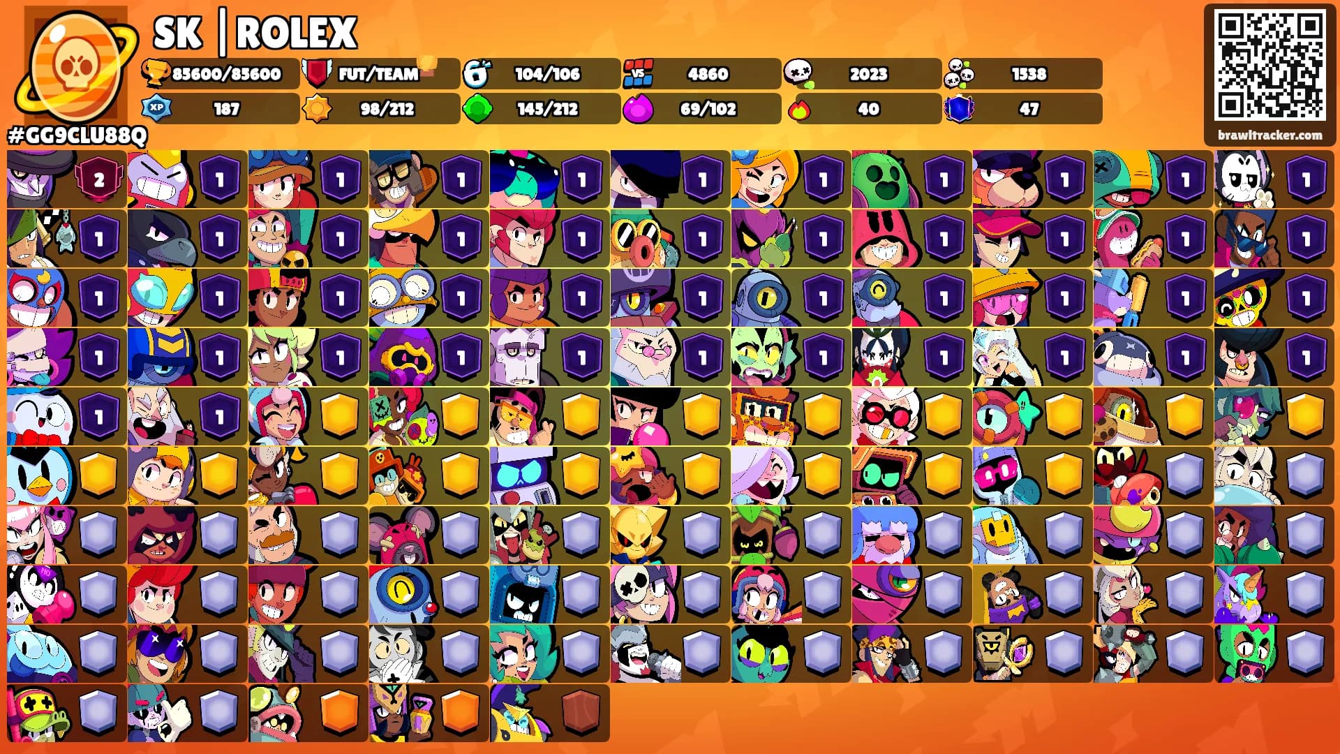 SK |ROLEX's Ranks