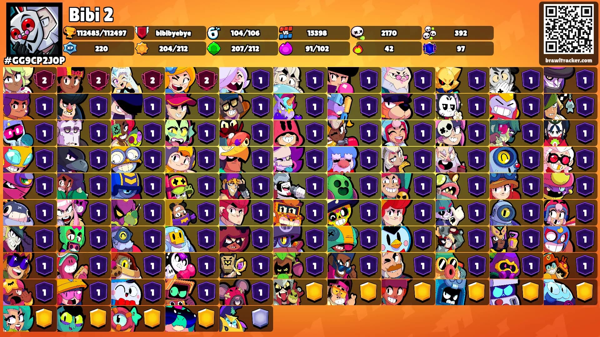 Bibi 2's Ranks