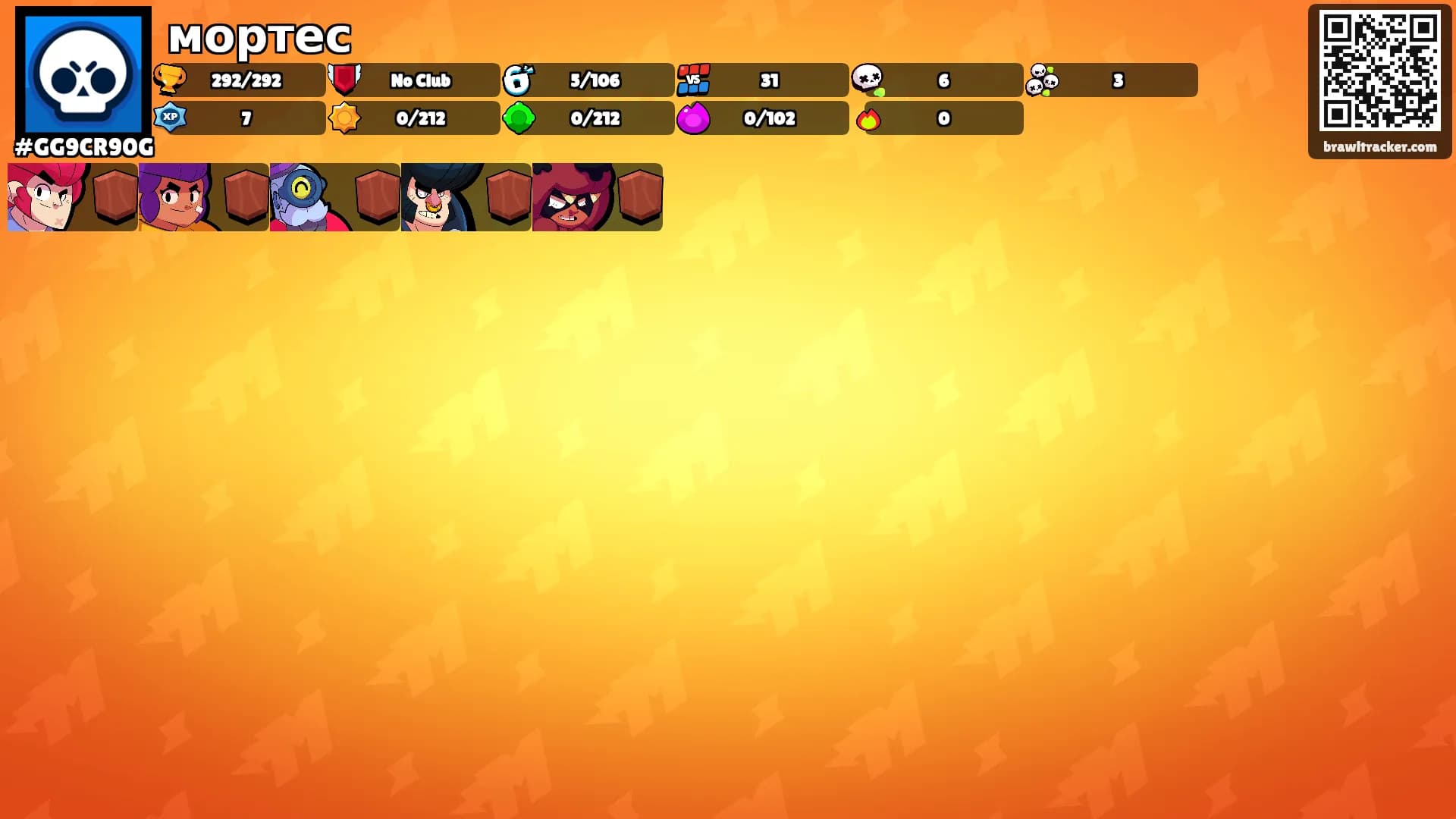 мортес's Ranks