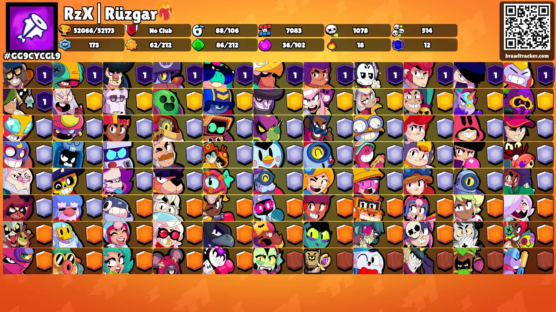 RzX|Rüzgar❤️‍🔥's Ranks