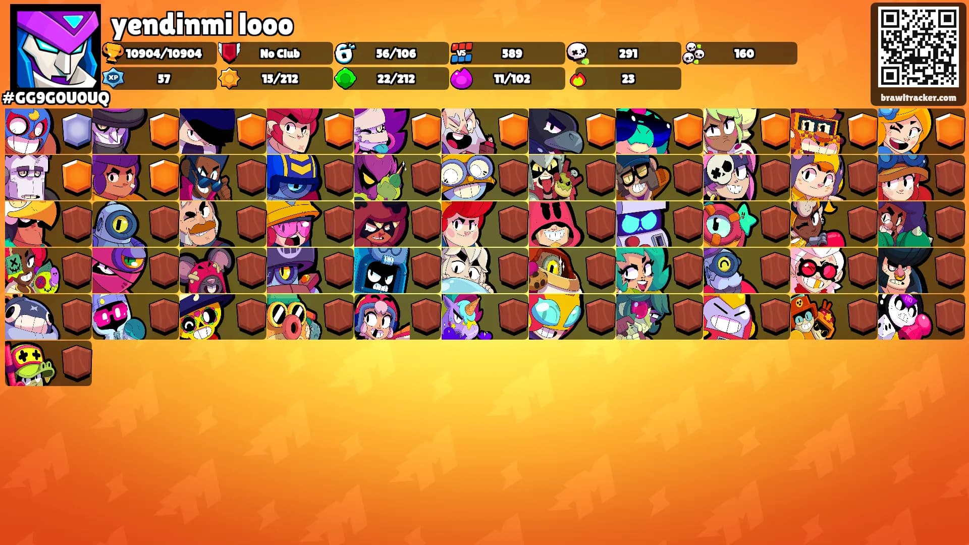 yendinmi looo's Ranks