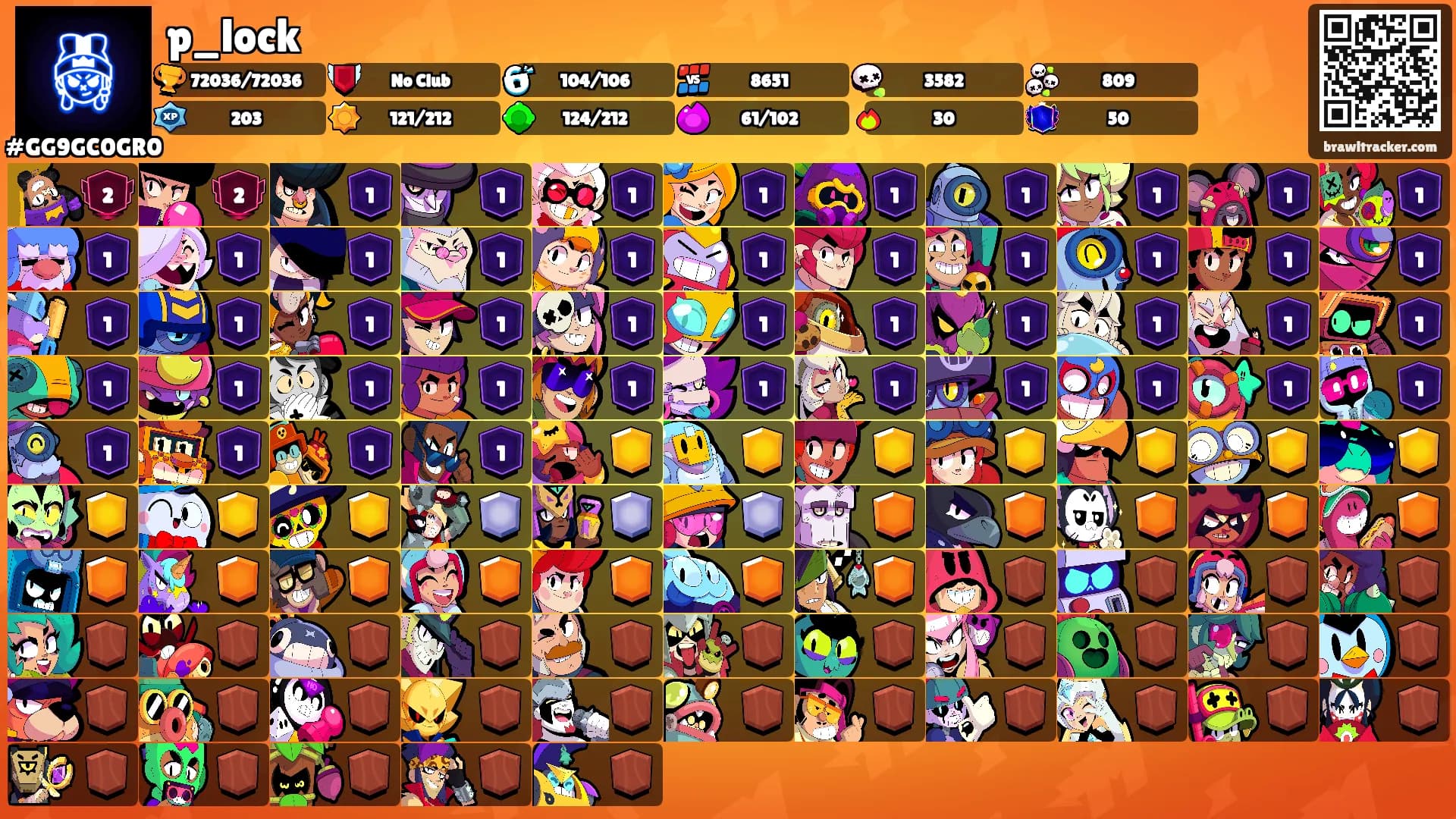 p_lock's Ranks