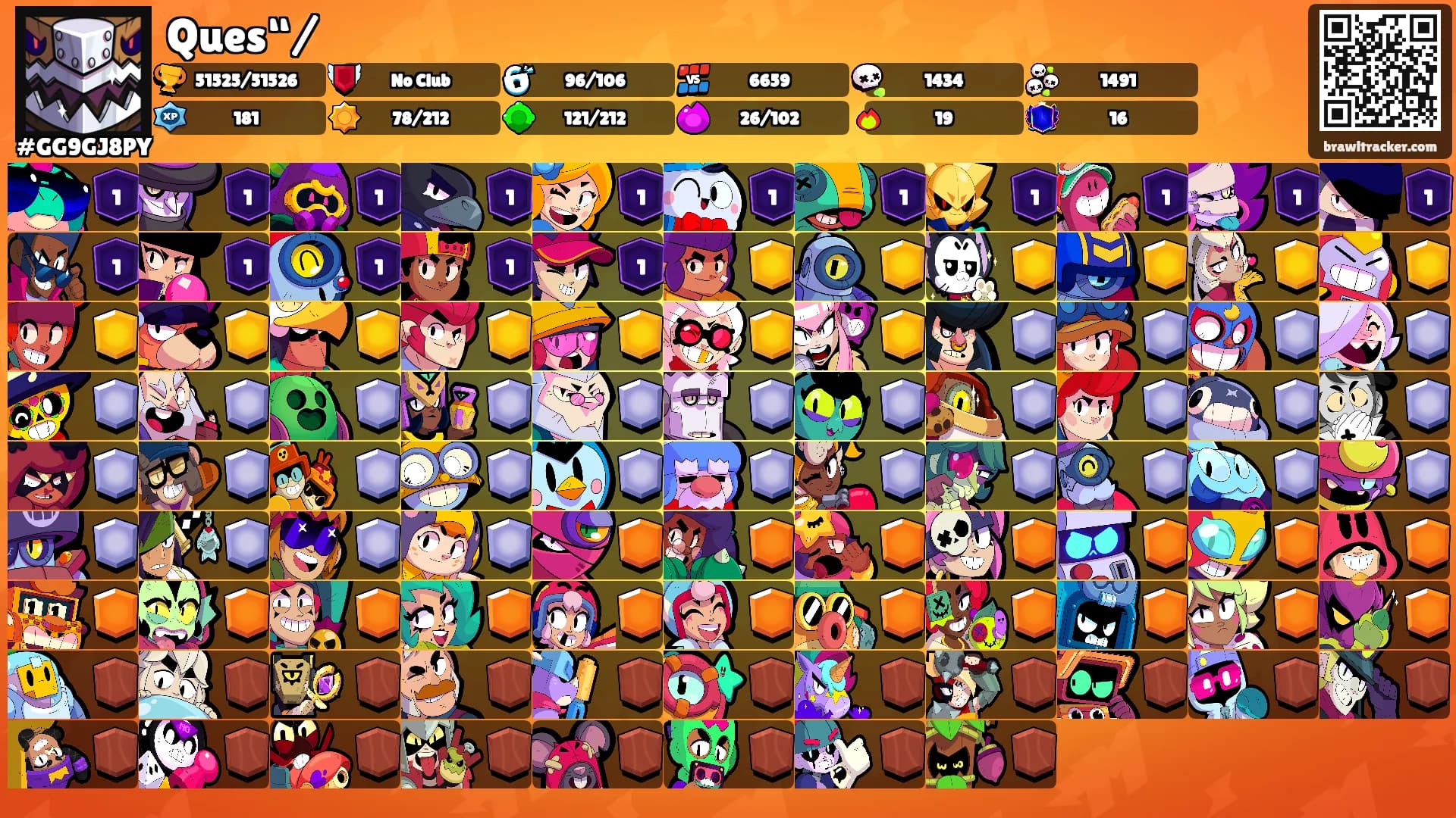 Ques“/'s Ranks
