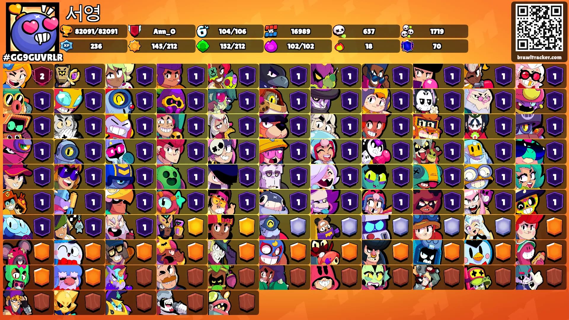 서영's Ranks