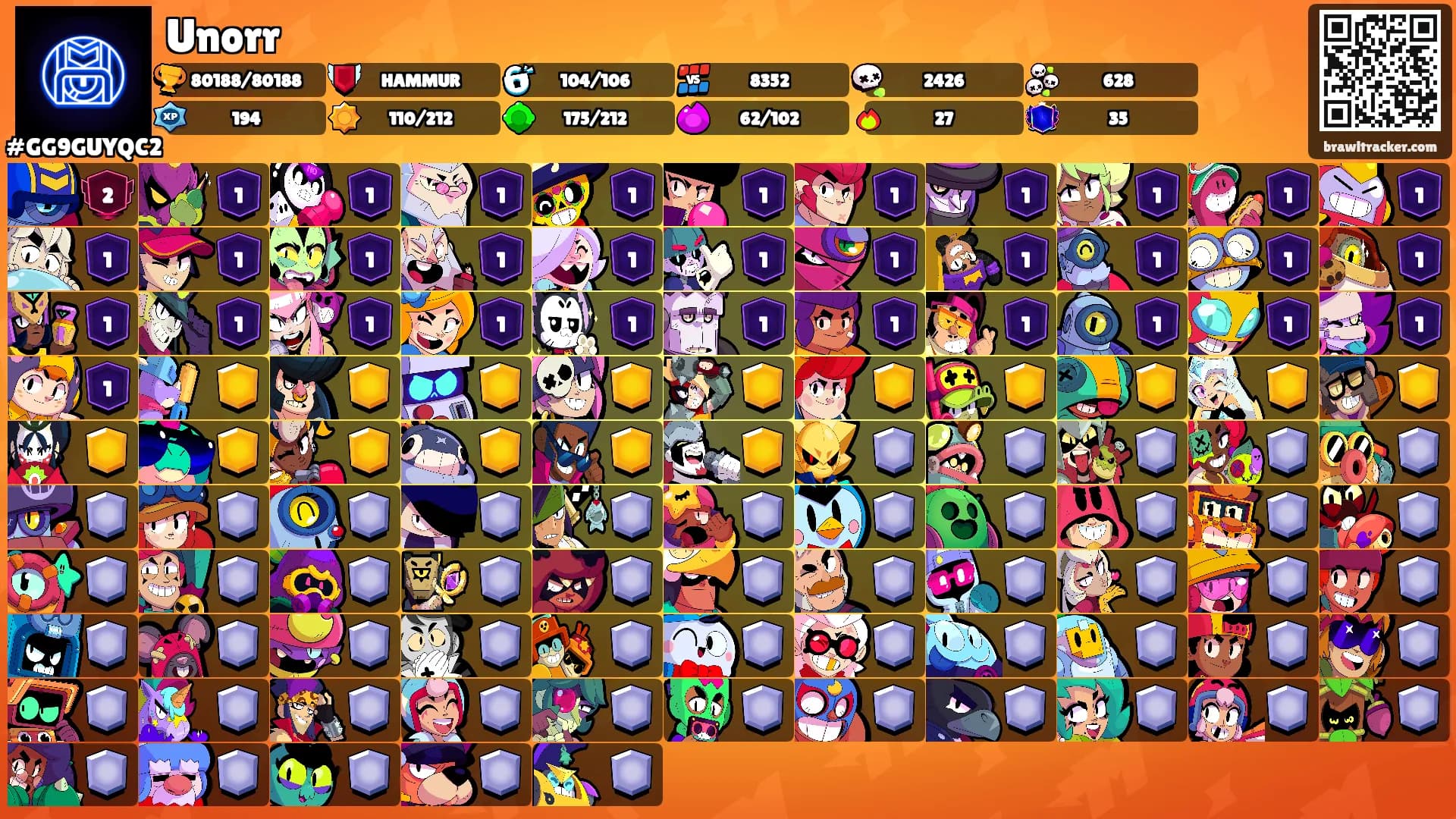 Unorr's Ranks