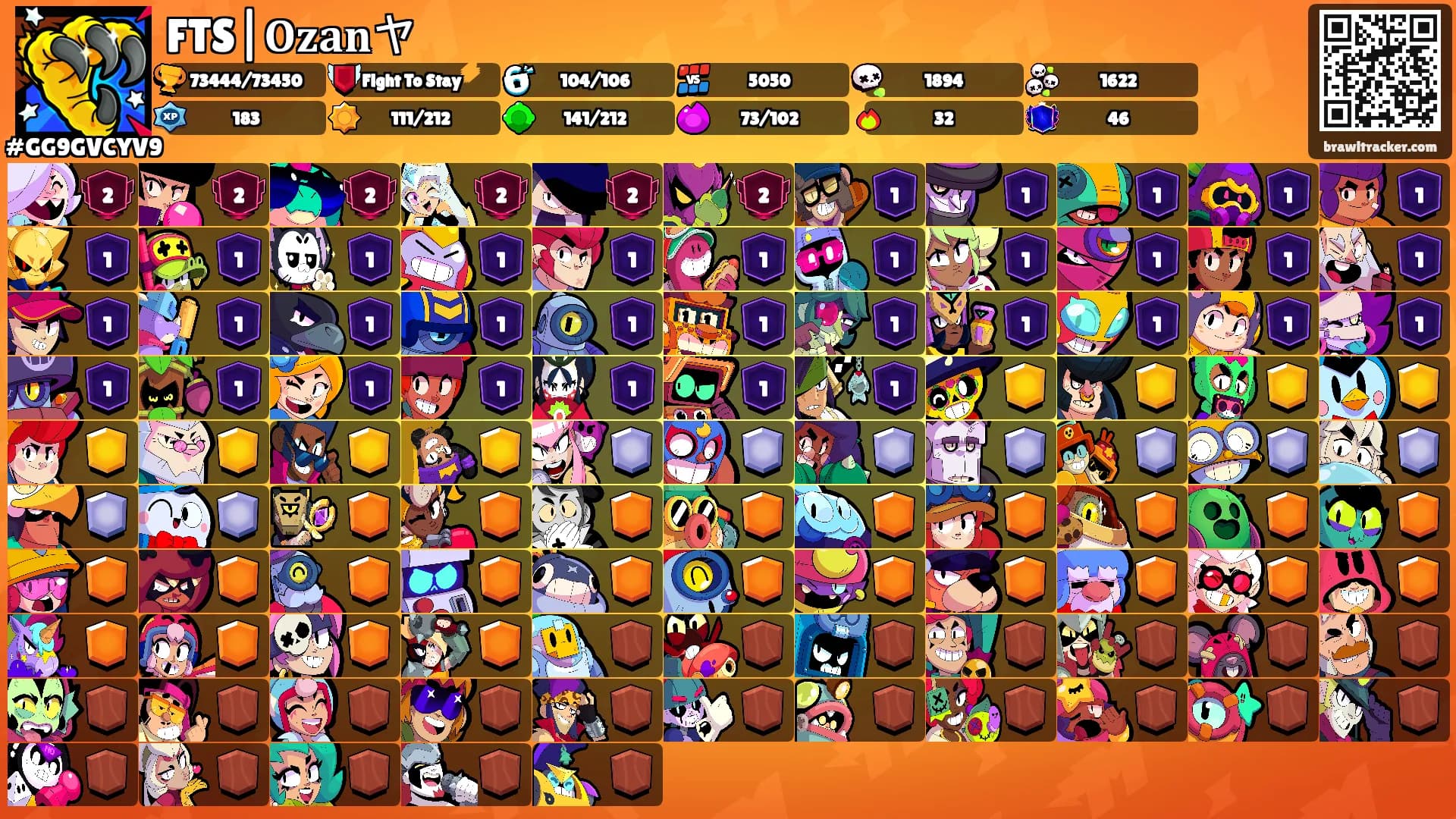 FTS|𝐎𝐳𝐚𝐧ヤ's Ranks