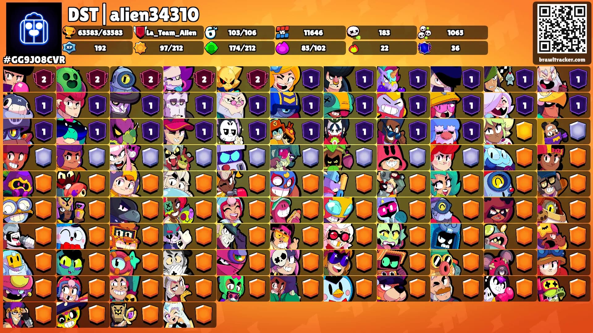 DST|alien34310's Ranks
