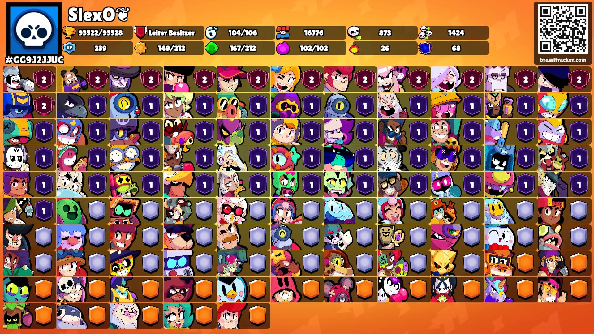 SlexO❦'s Ranks