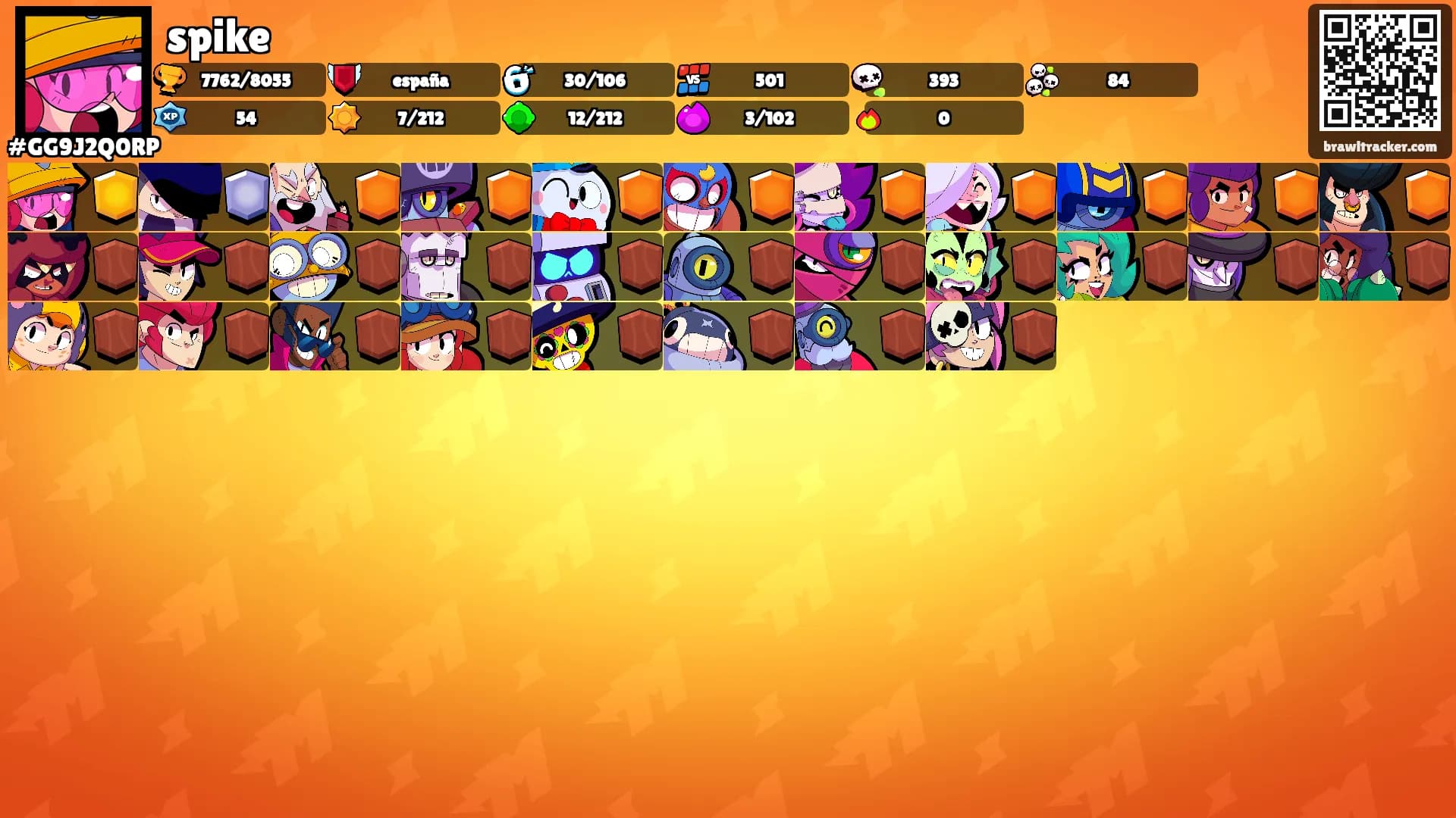 spike's Ranks