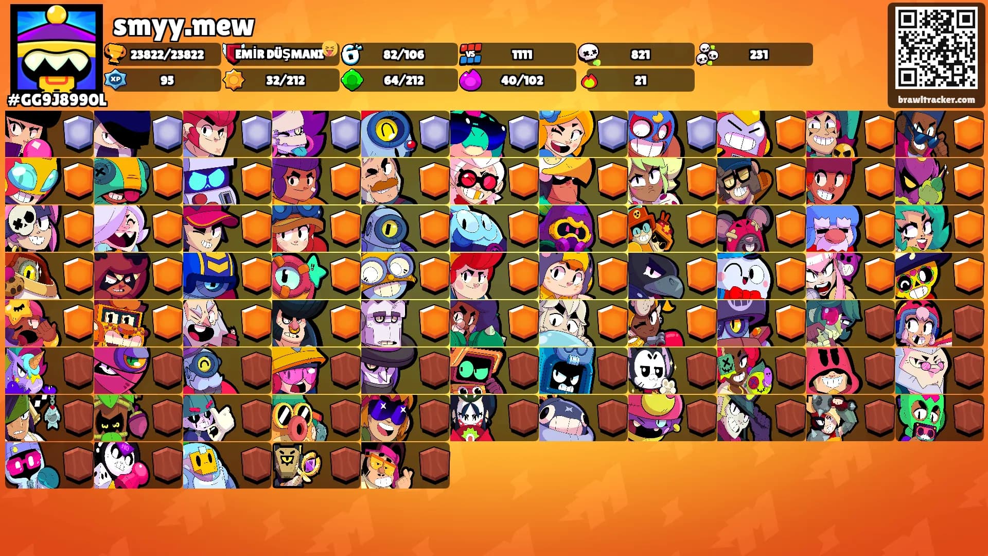smyy.mew's Ranks
