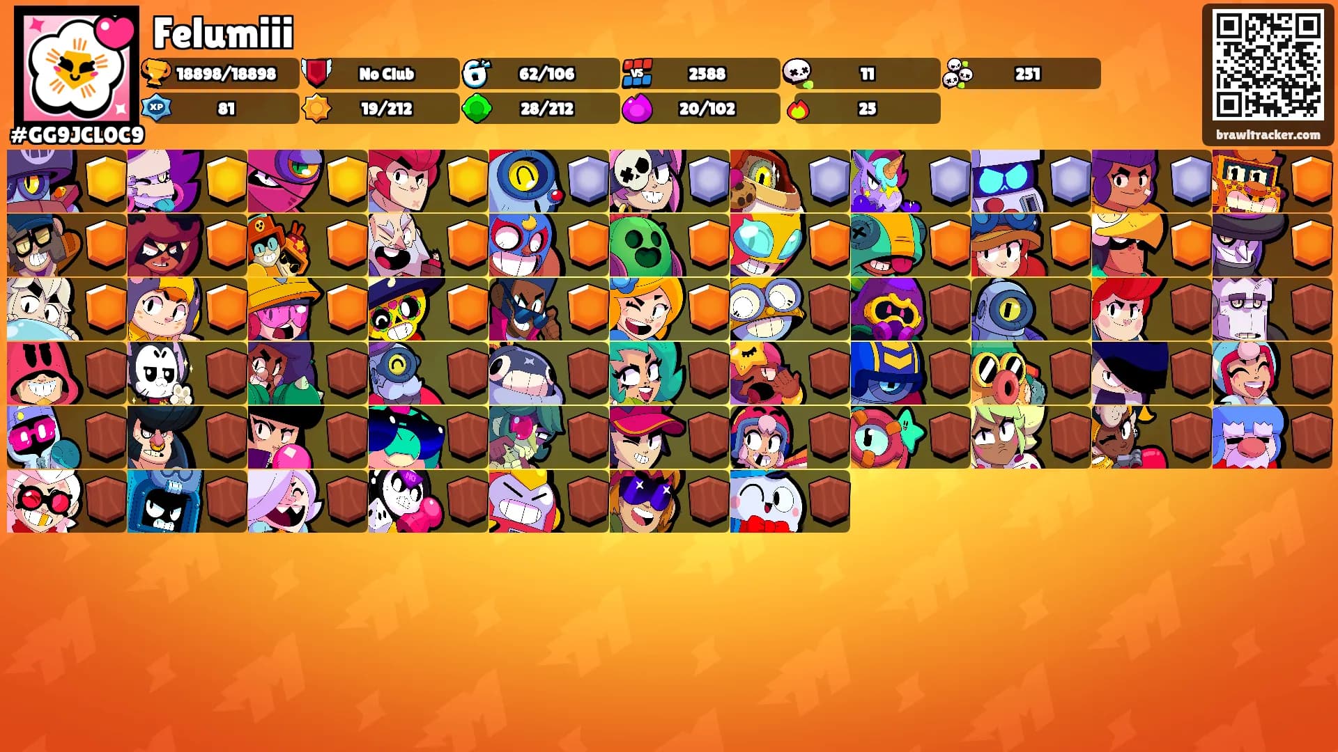 Felumiii's Ranks