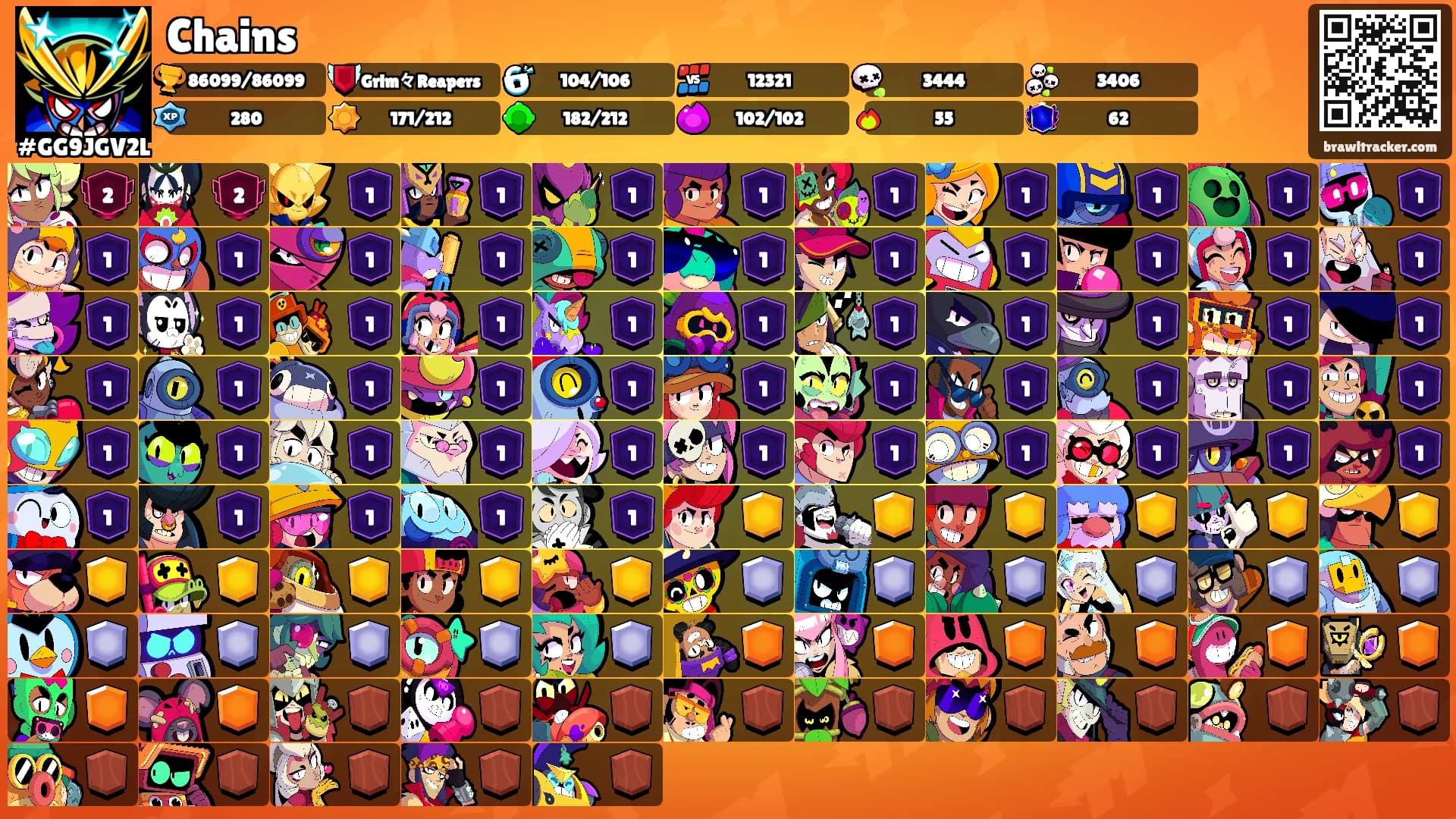 Chains's Ranks