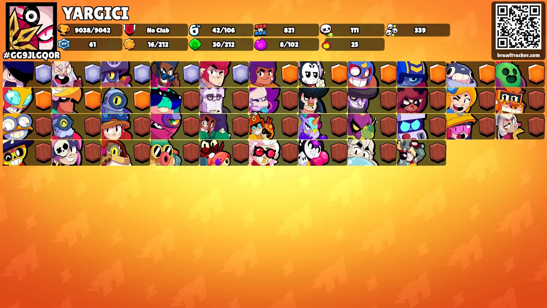 YARGICI's Ranks