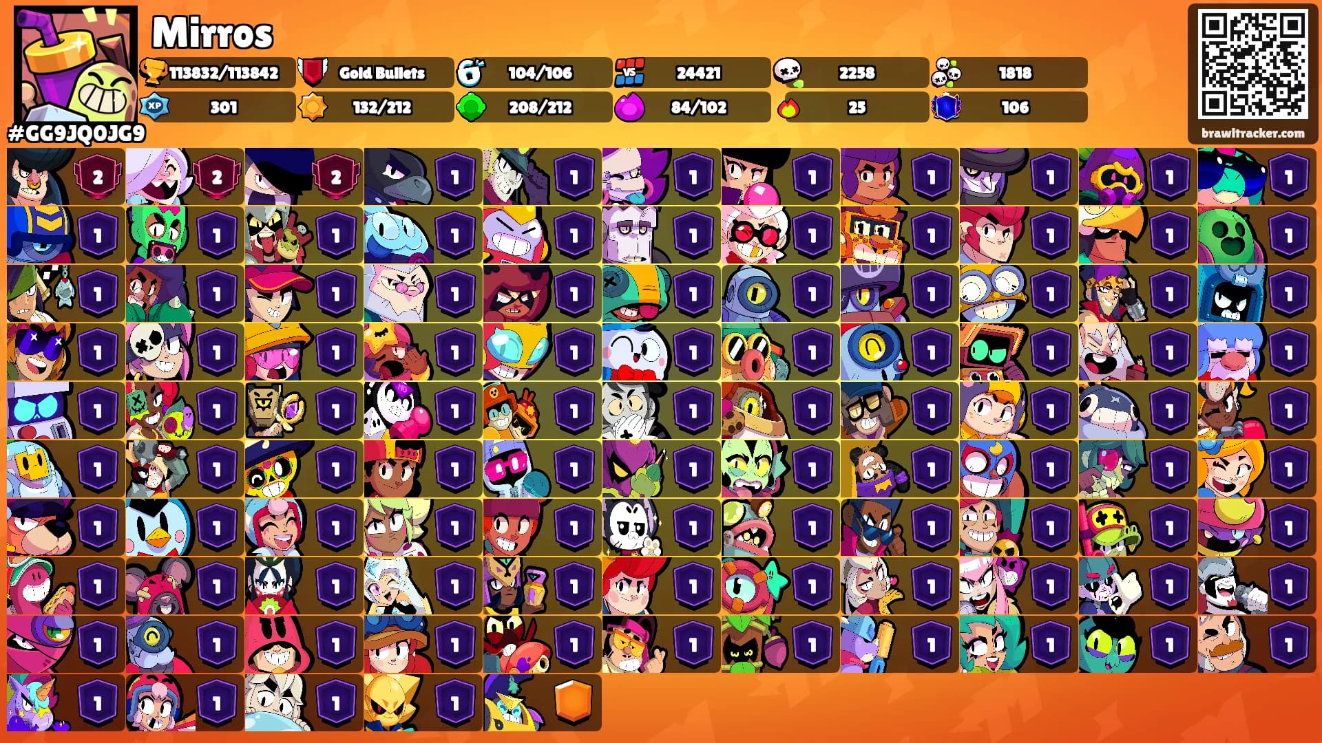 Mirros's Ranks